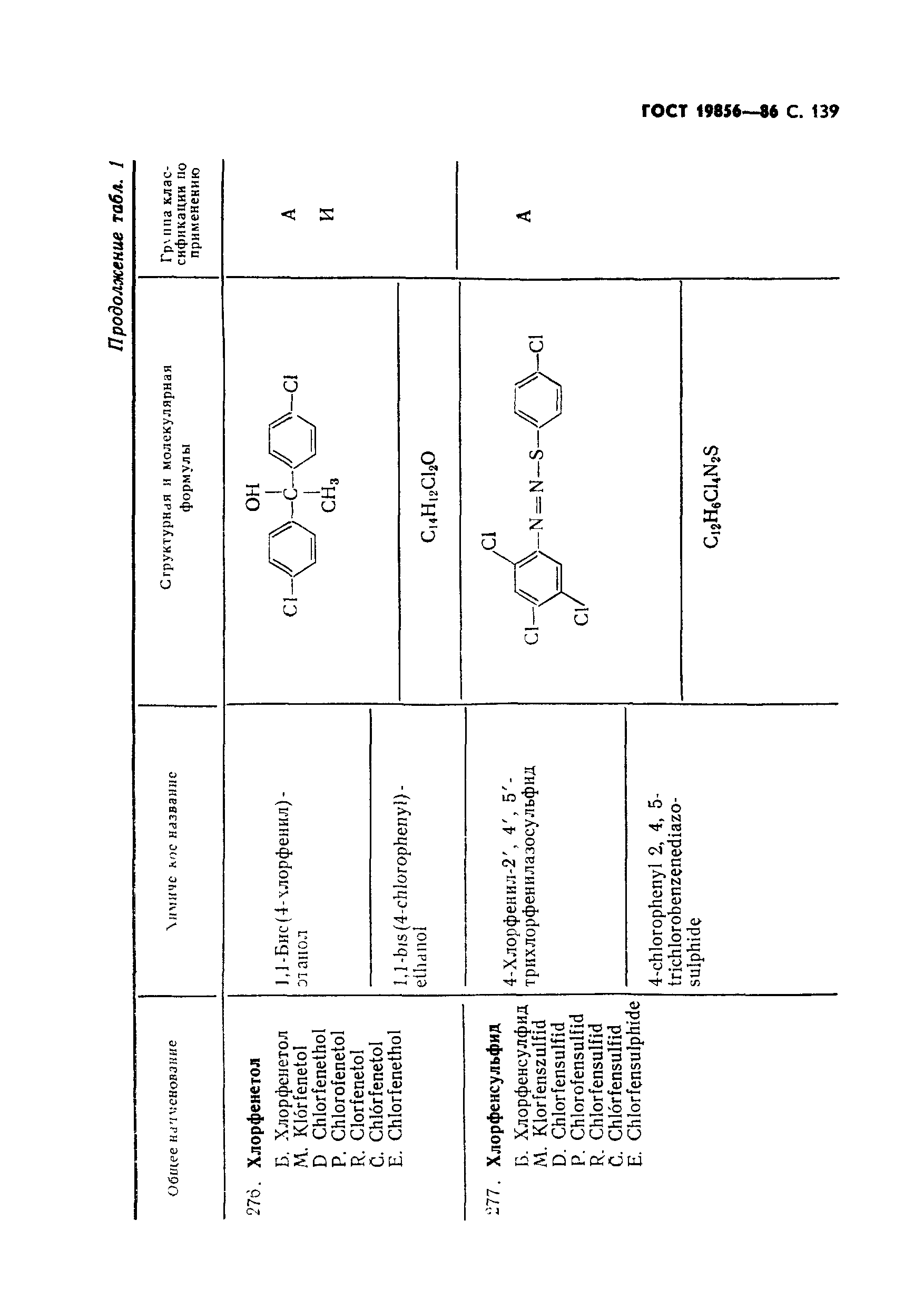 ГОСТ 19856-86