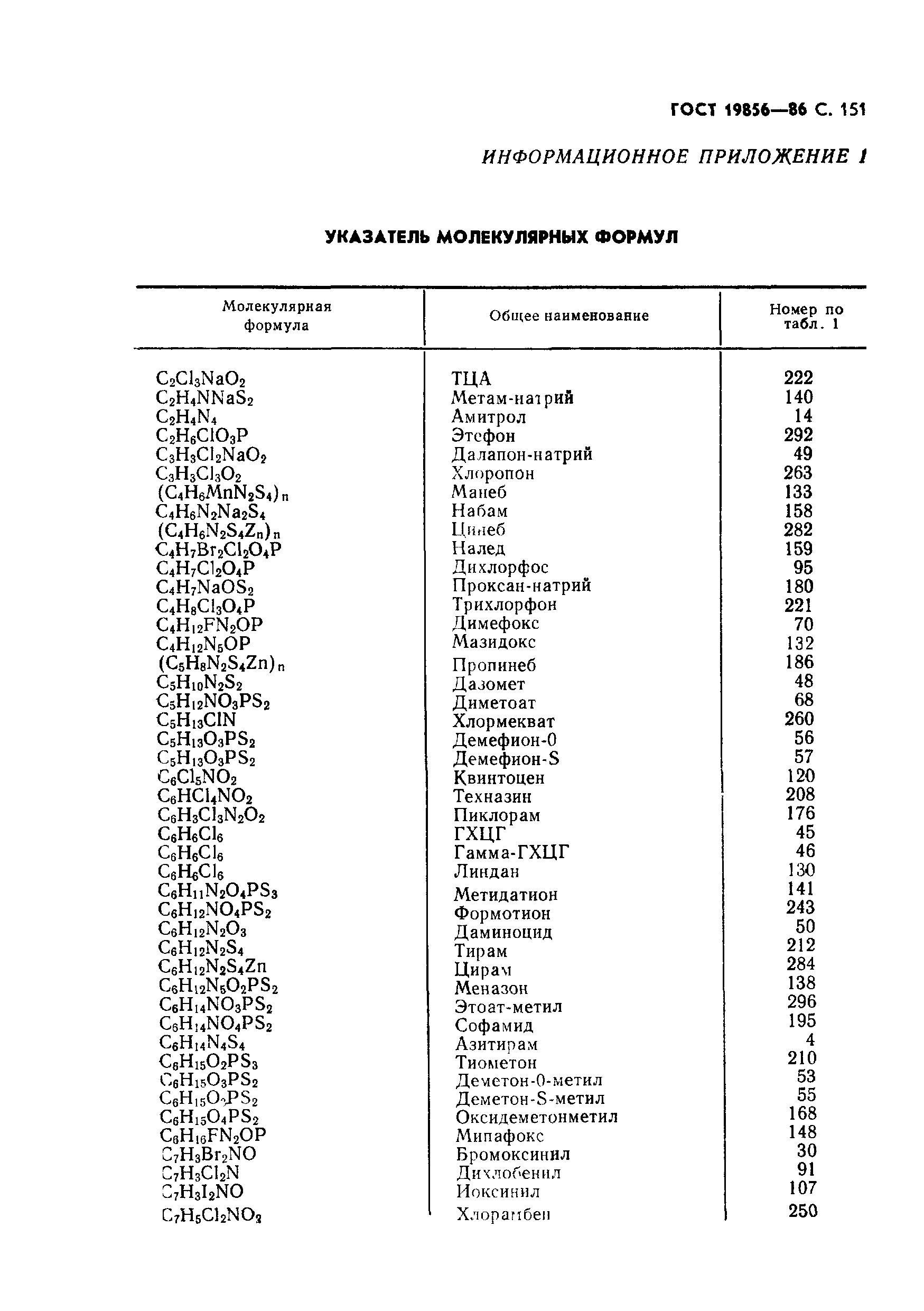 ГОСТ 19856-86