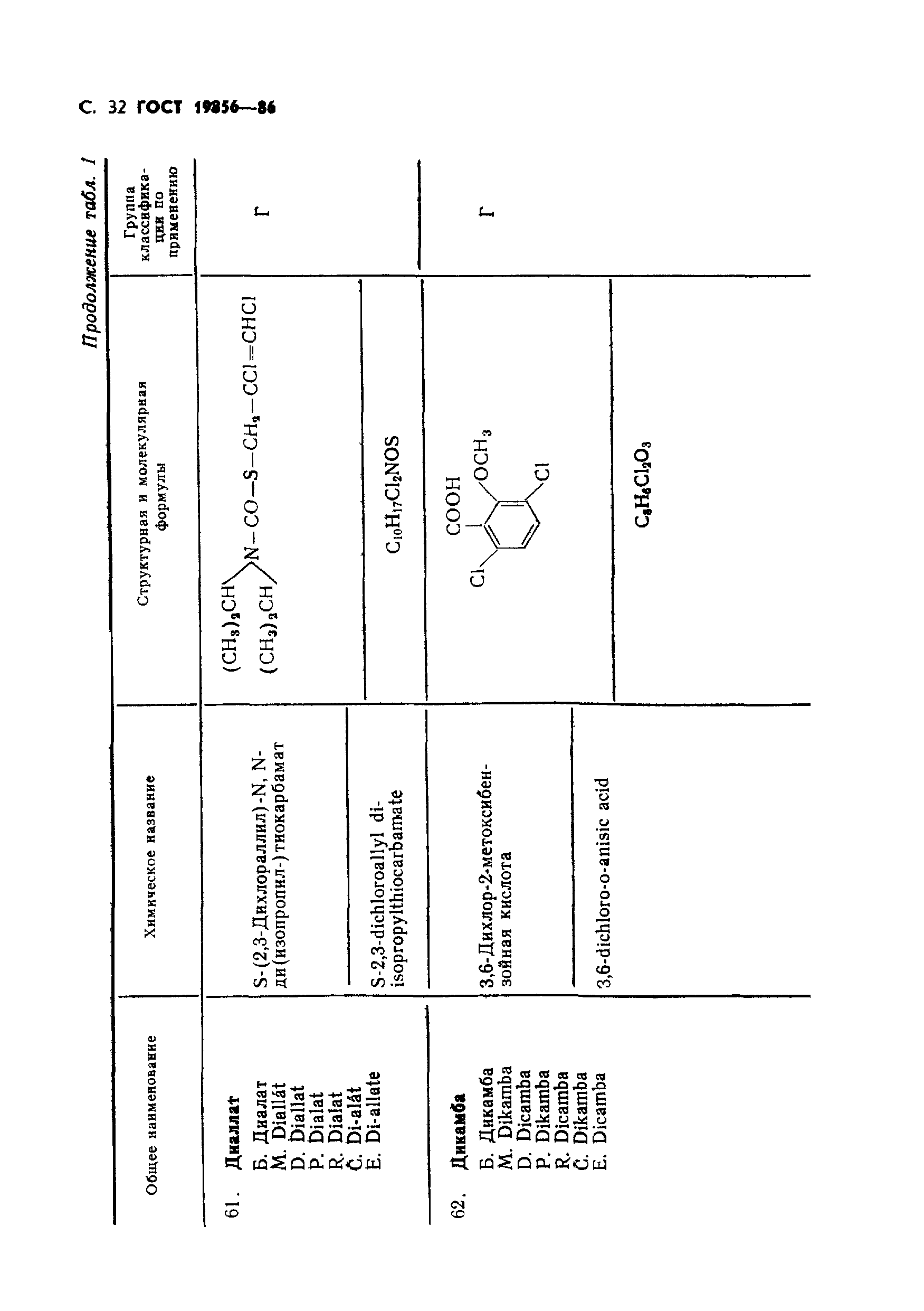 ГОСТ 19856-86