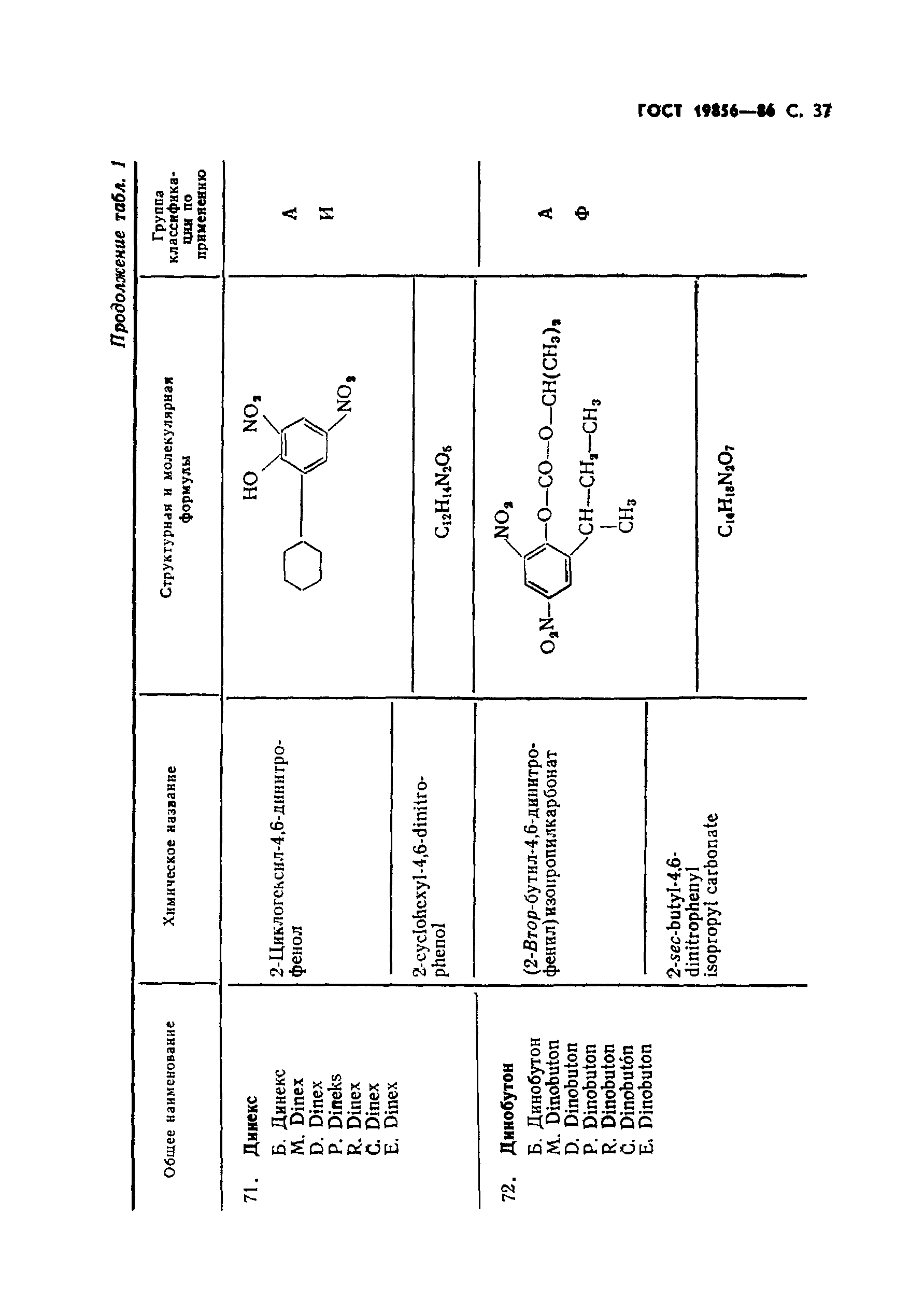 ГОСТ 19856-86