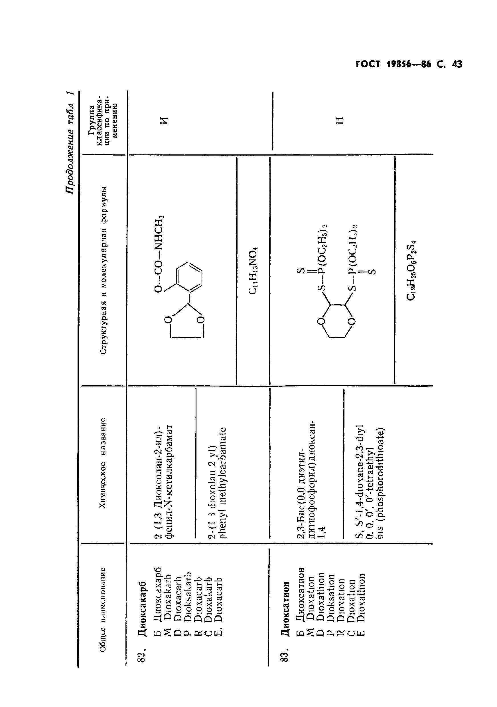 ГОСТ 19856-86