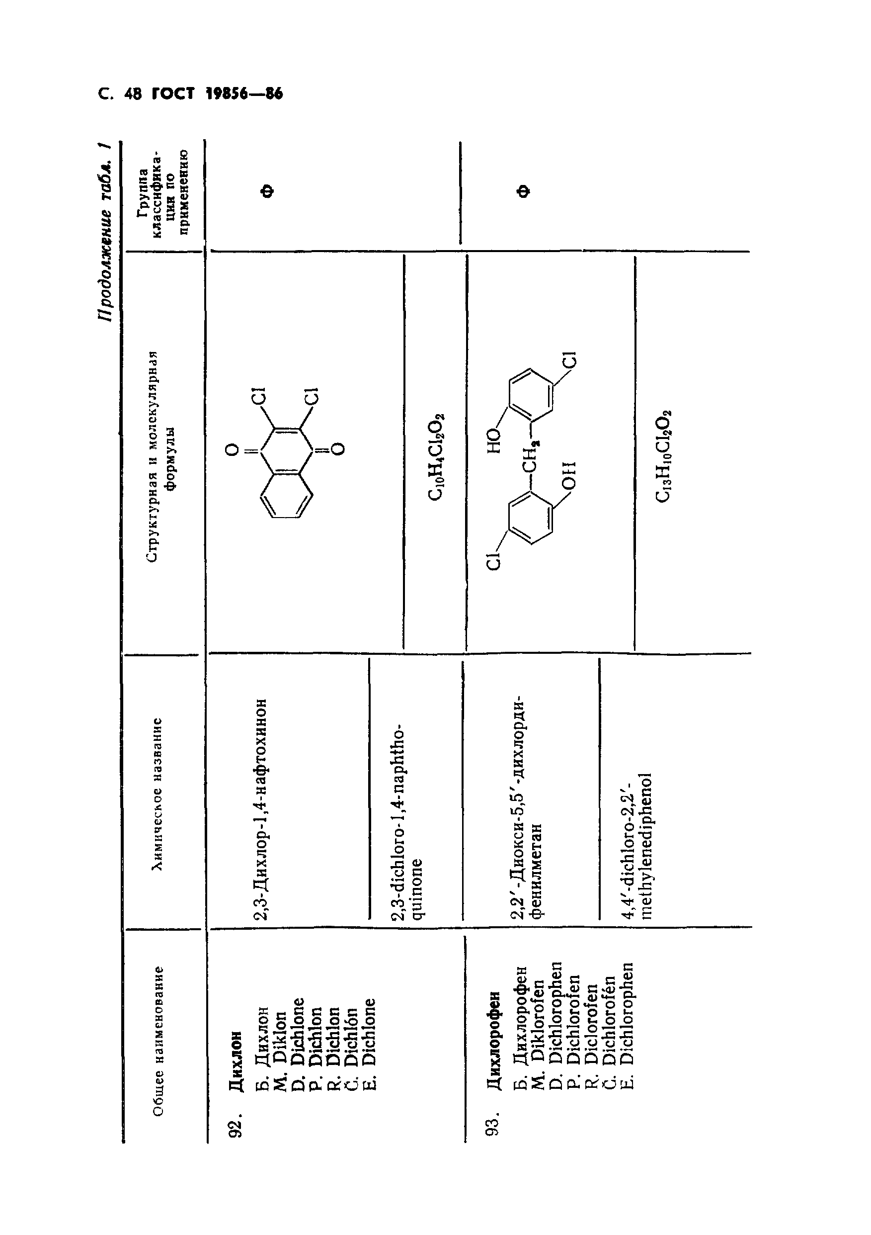 ГОСТ 19856-86