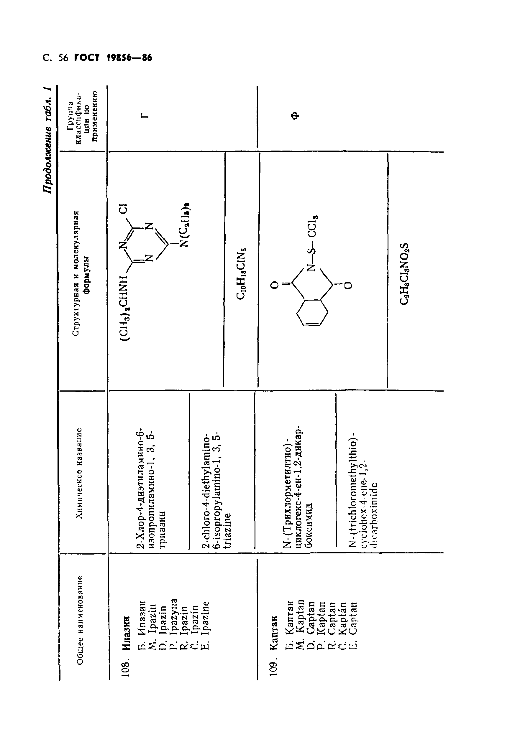 ГОСТ 19856-86