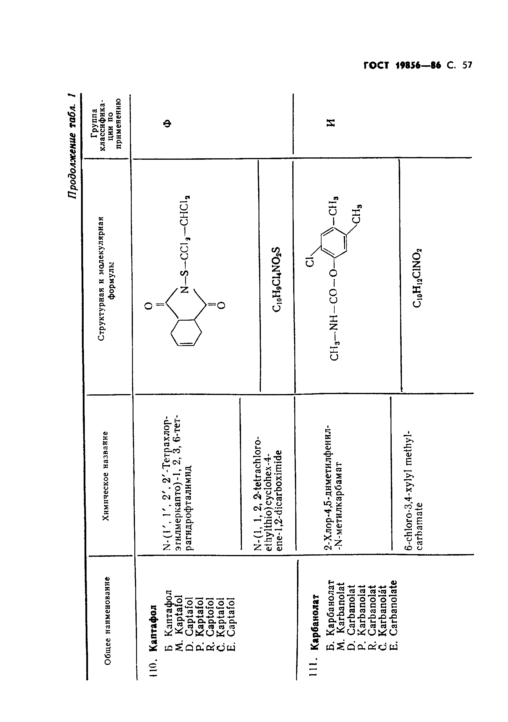 ГОСТ 19856-86