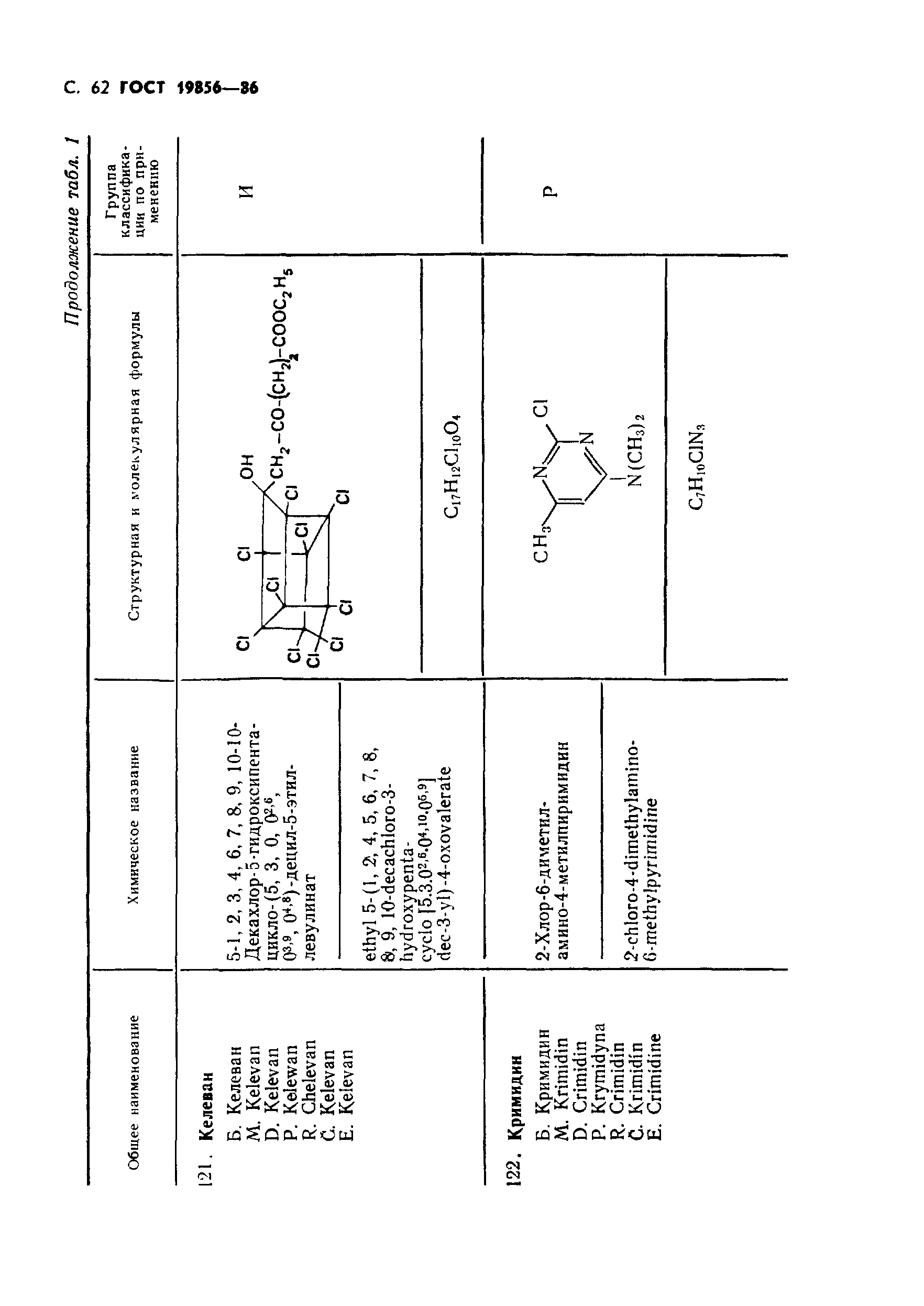 ГОСТ 19856-86