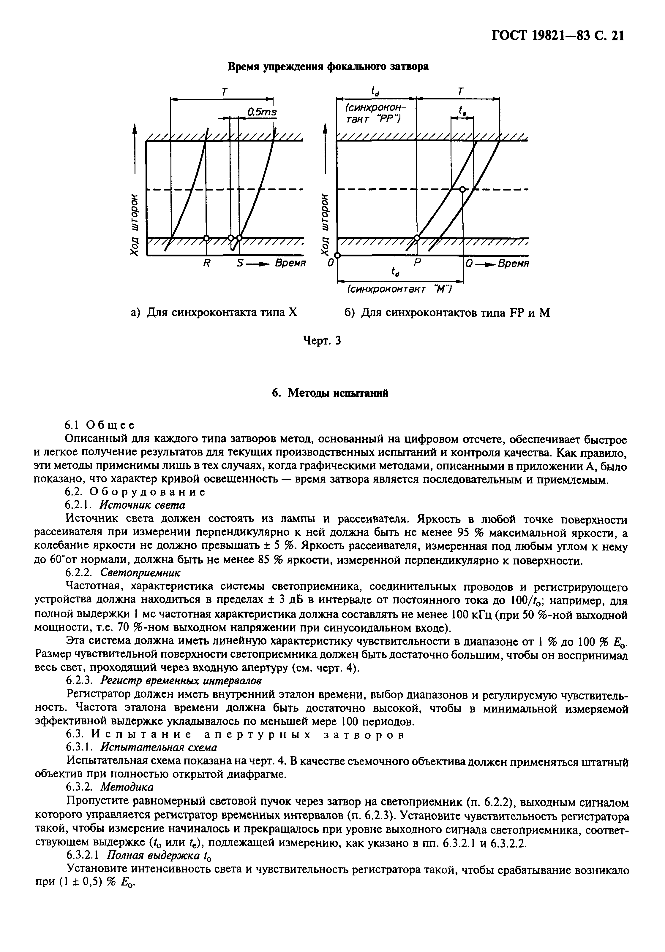 ГОСТ 19821-83