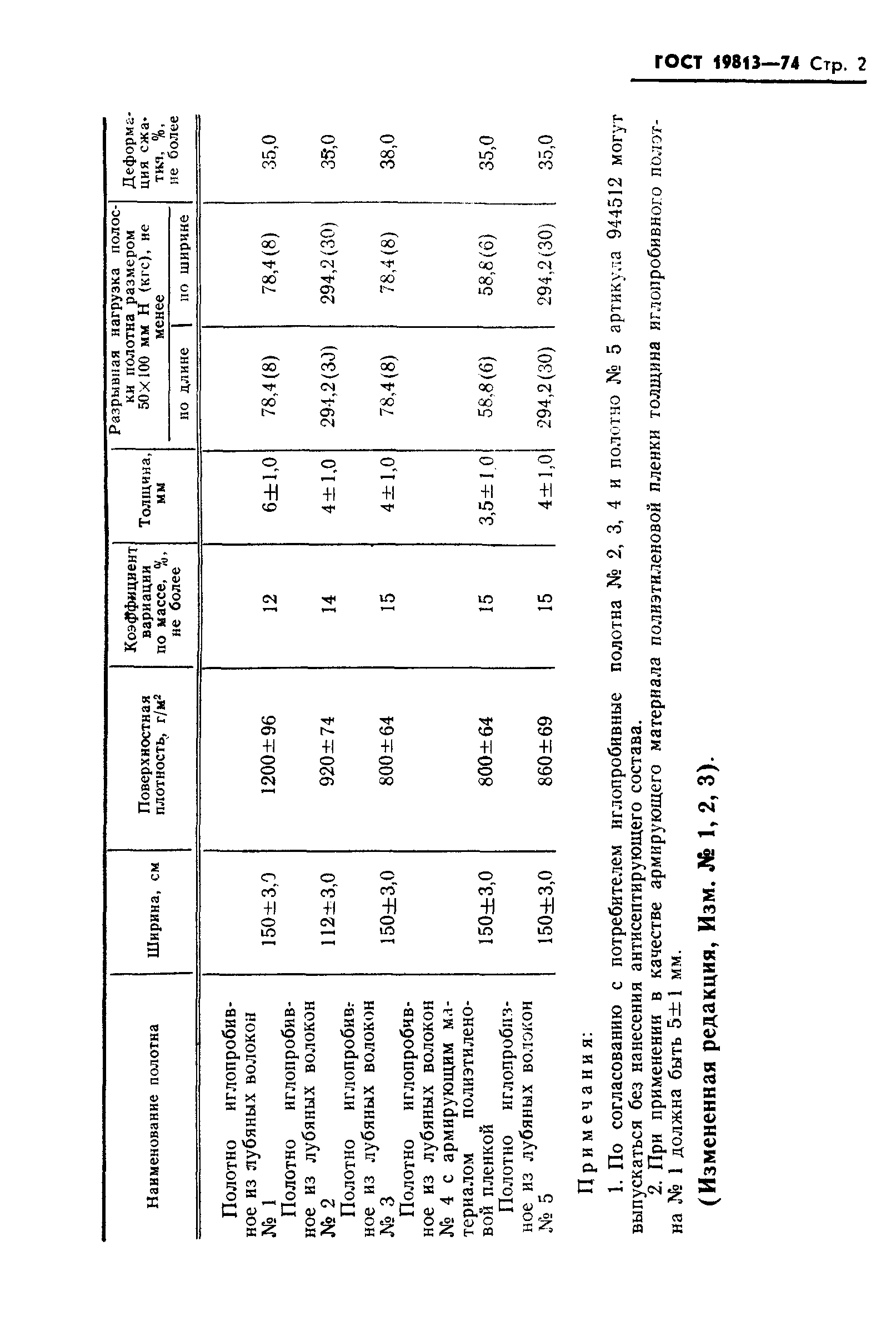 ГОСТ 19813-74