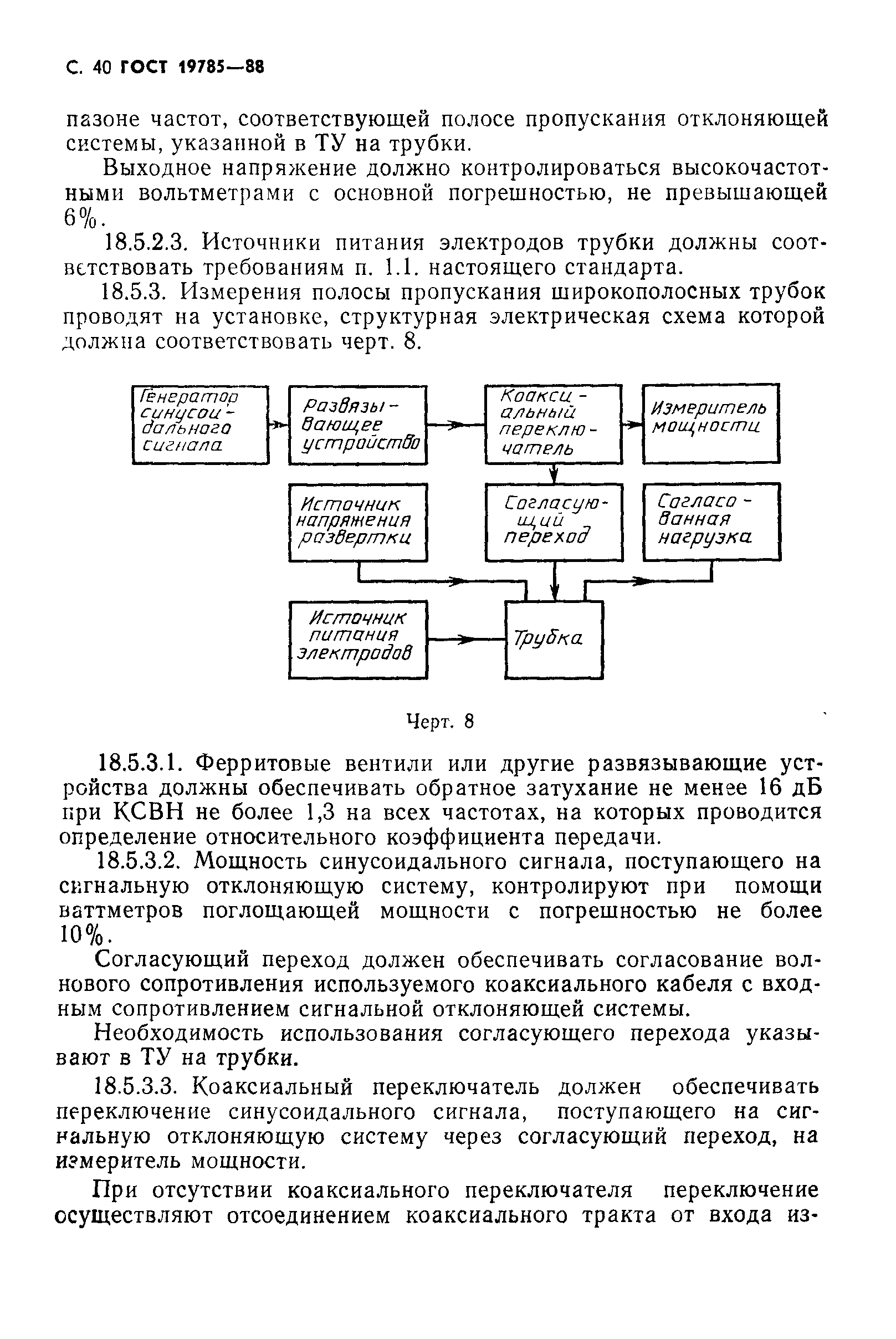 ГОСТ 19785-88