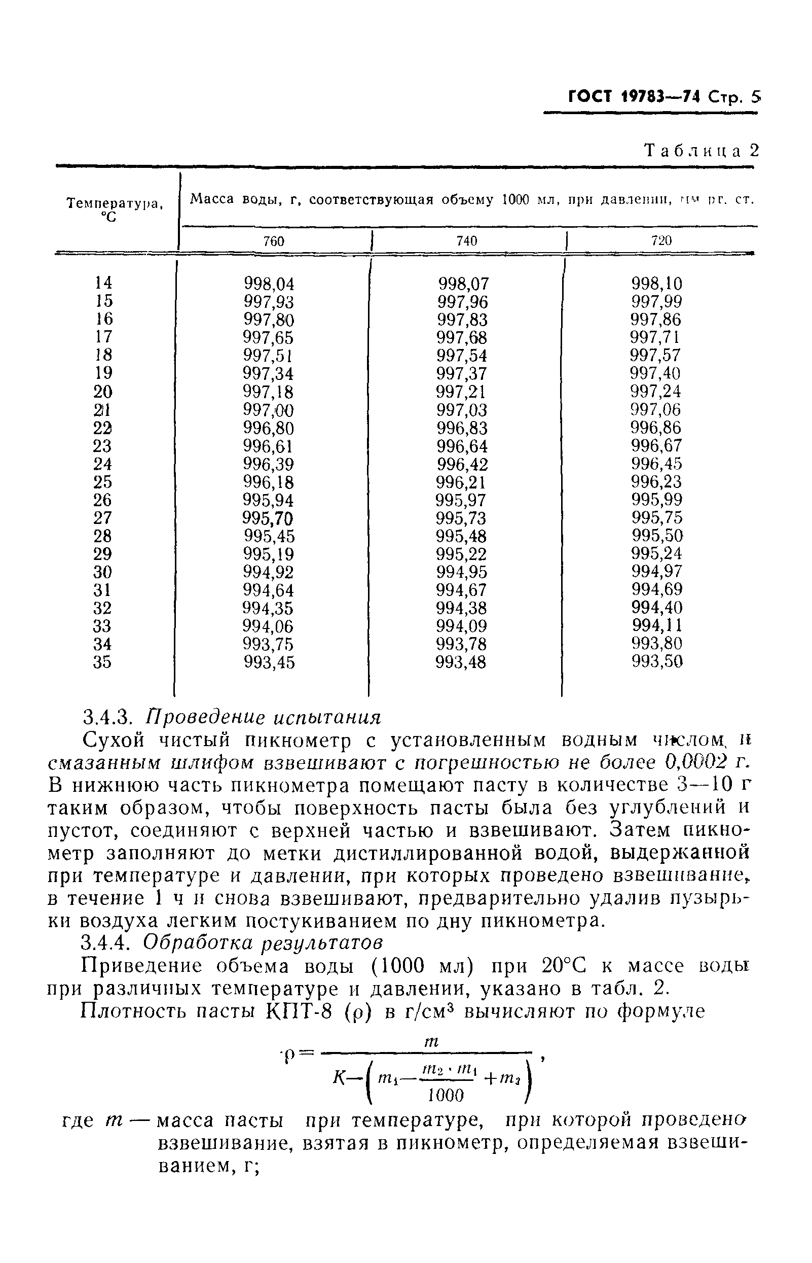 ГОСТ 19783-74