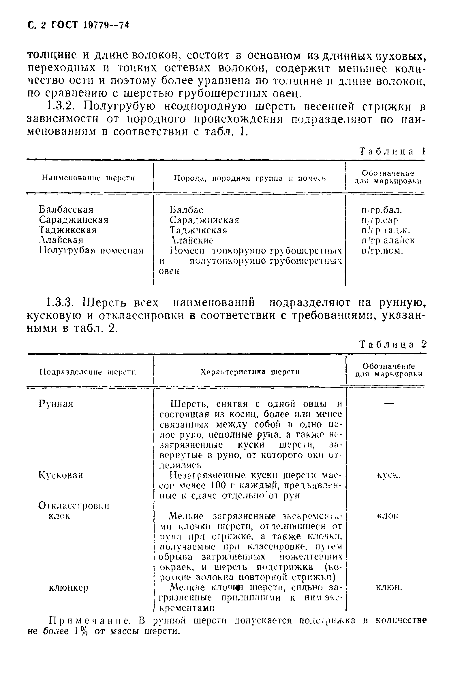 ГОСТ 19779-74