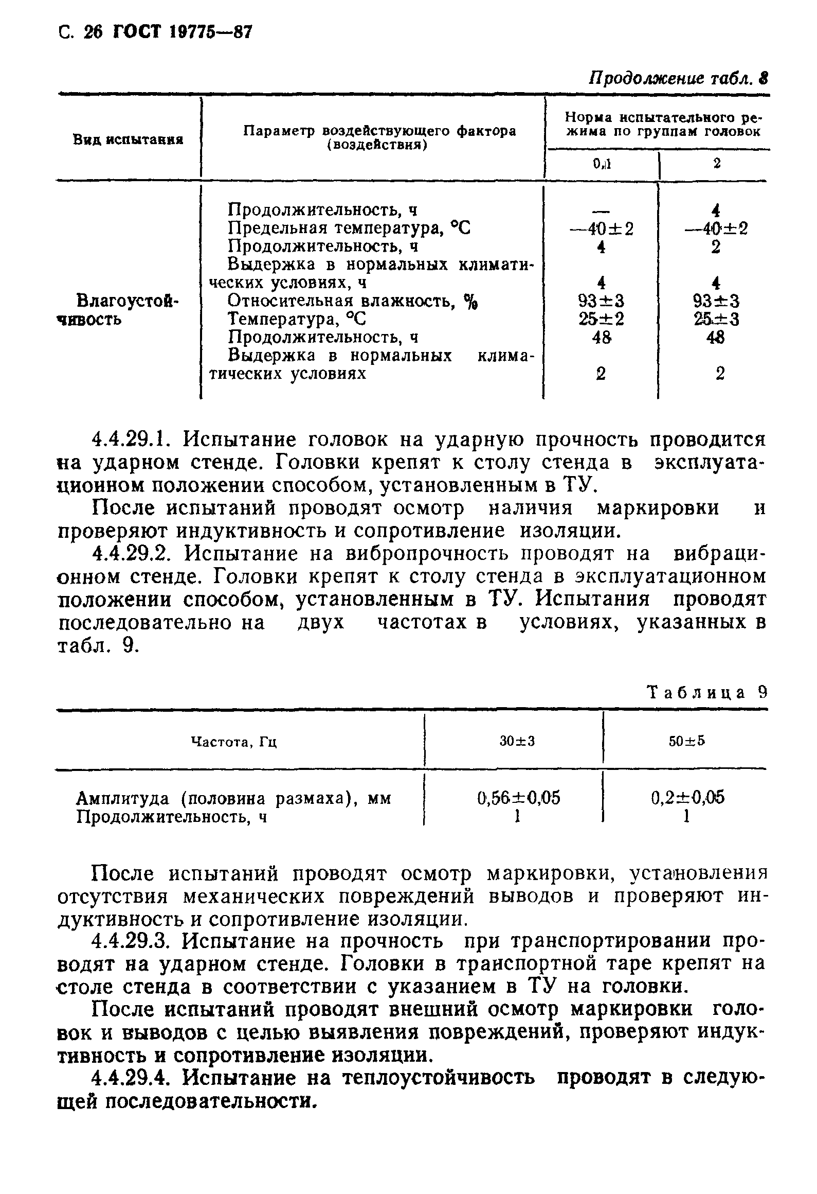 ГОСТ 19775-87