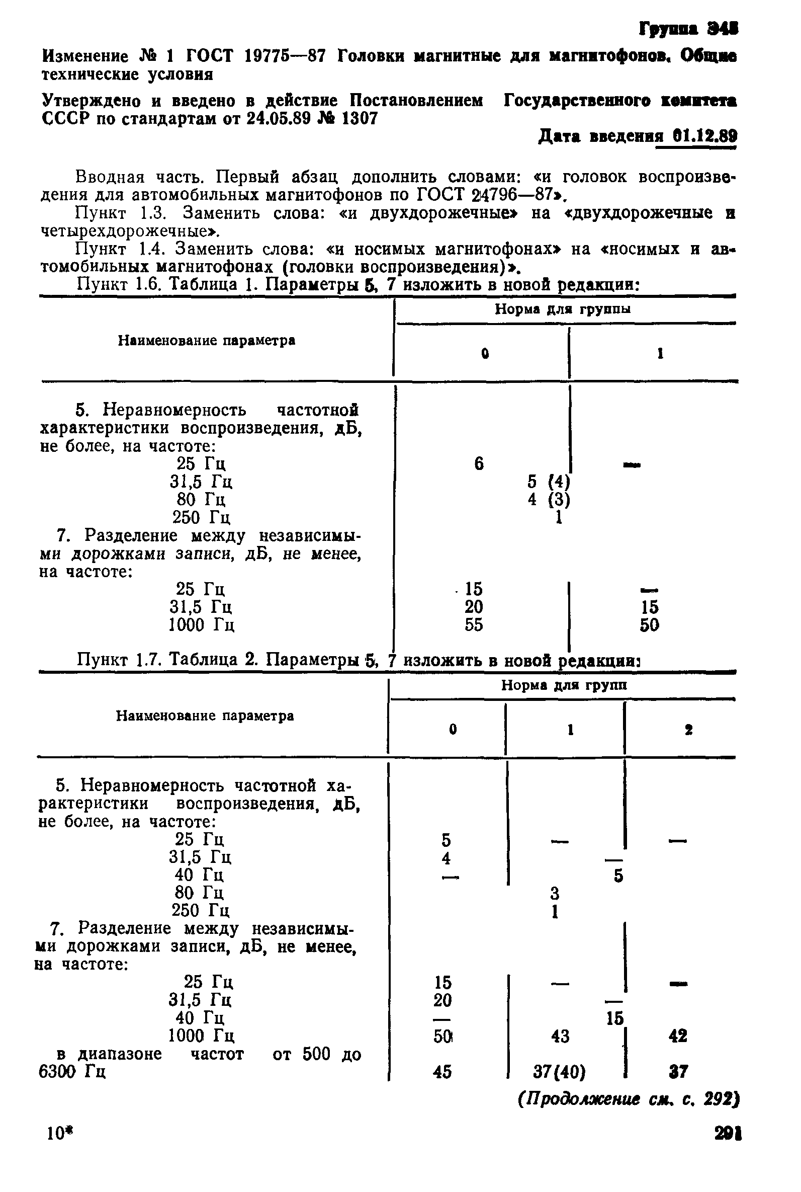 ГОСТ 19775-87