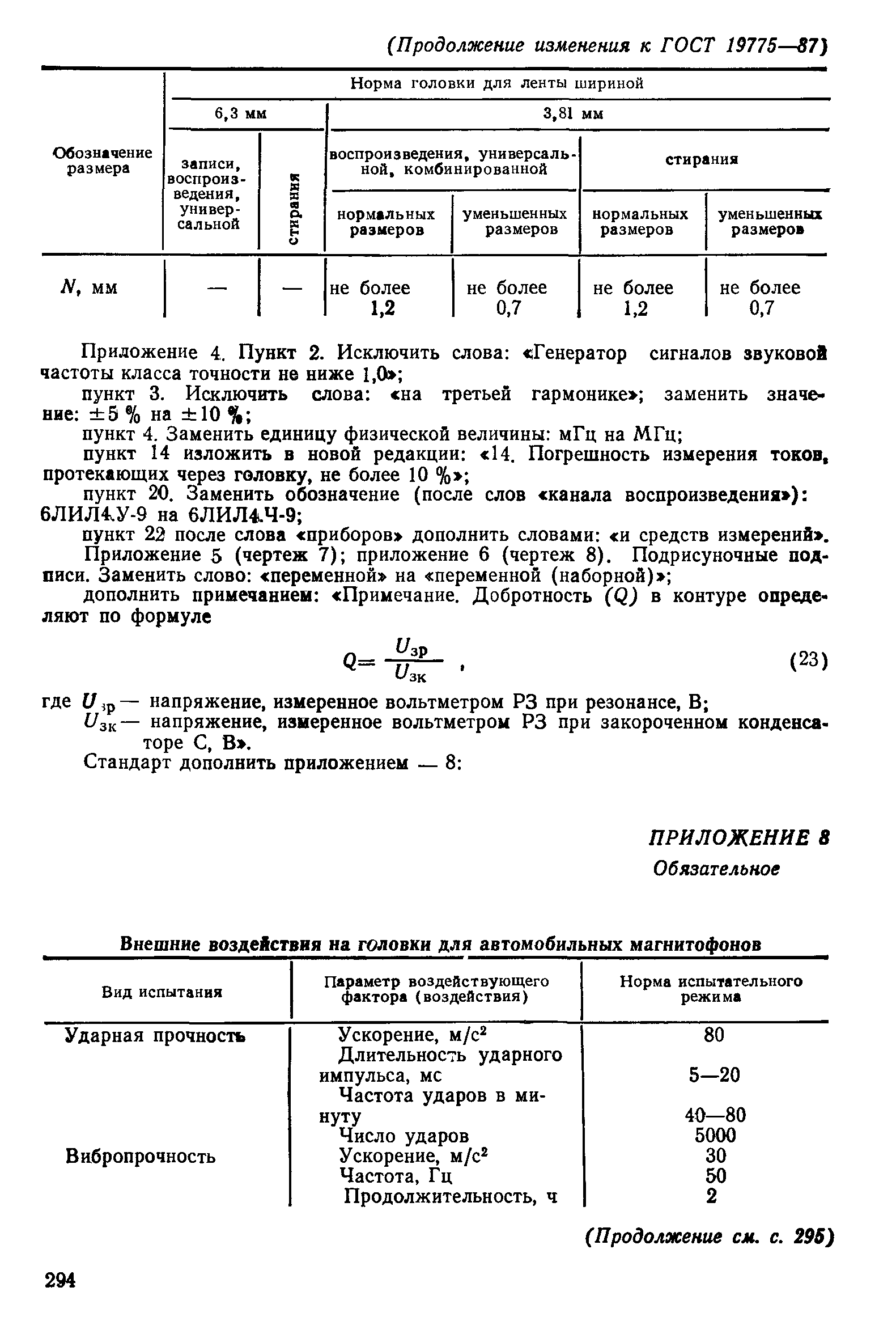 ГОСТ 19775-87