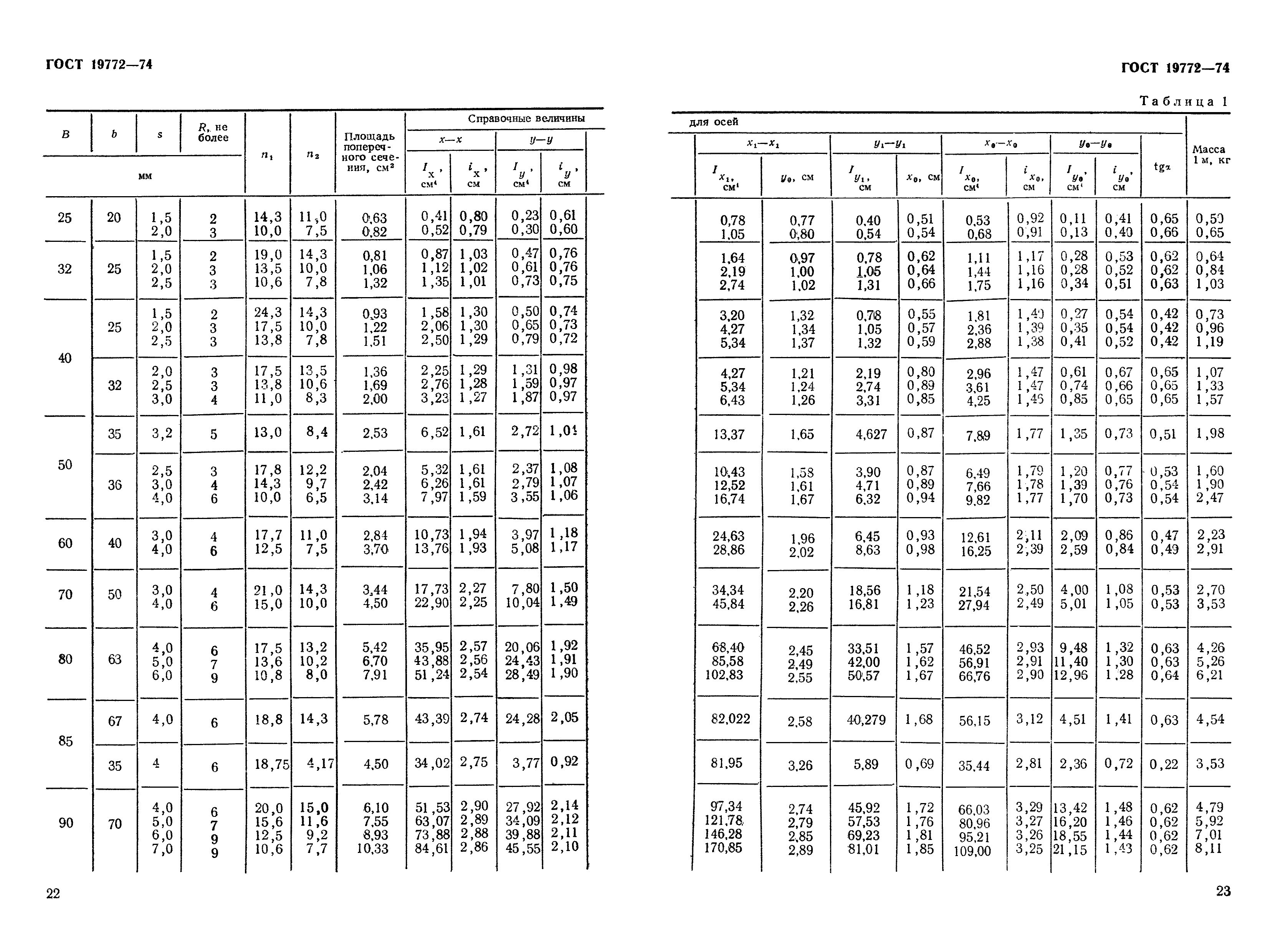 ГОСТ 19772-74