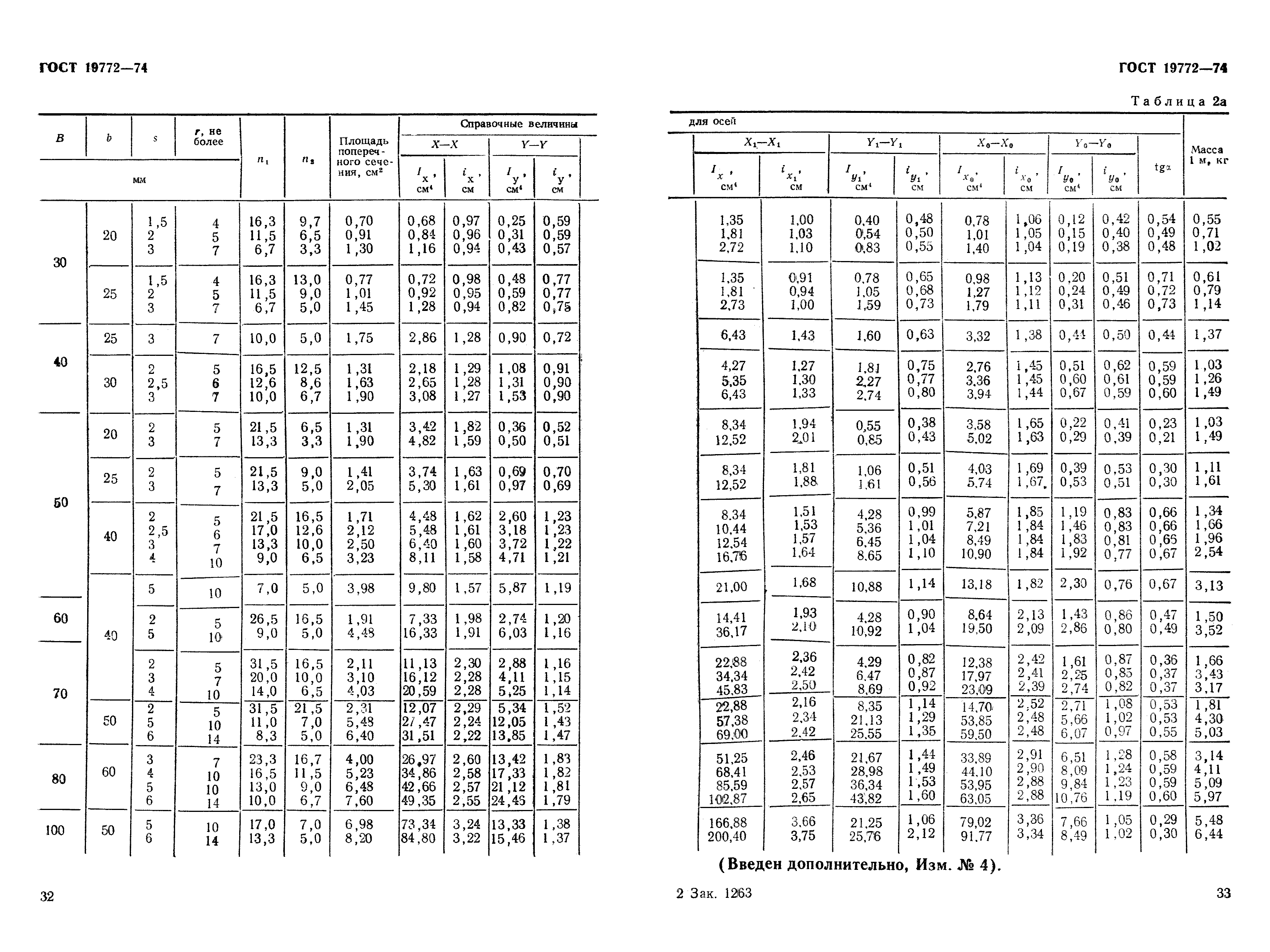 ГОСТ 19772-74