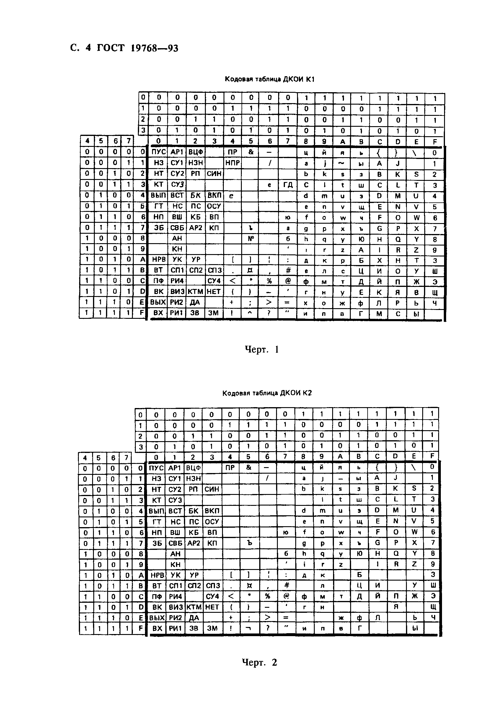 ГОСТ 19768-93