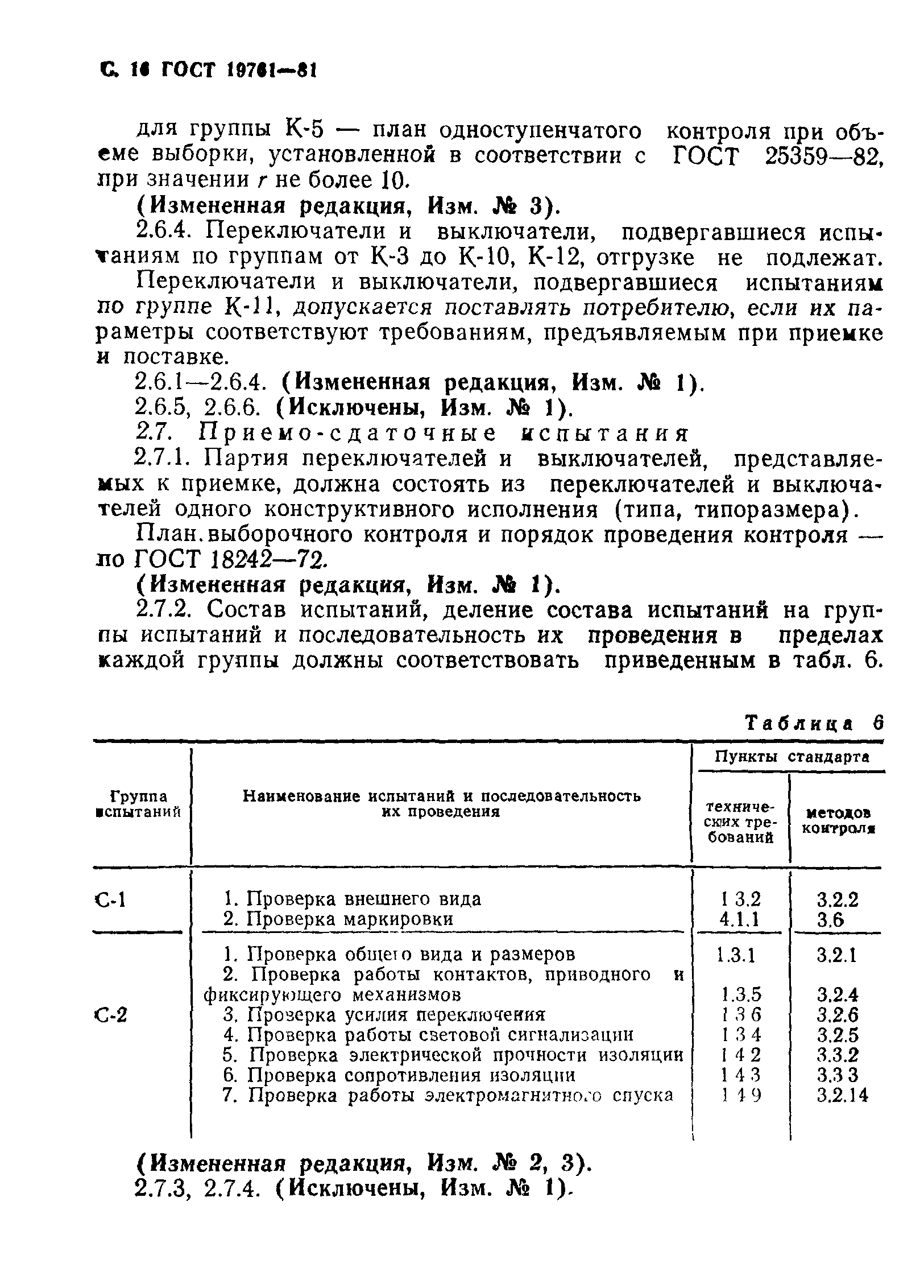 ГОСТ 19761-81