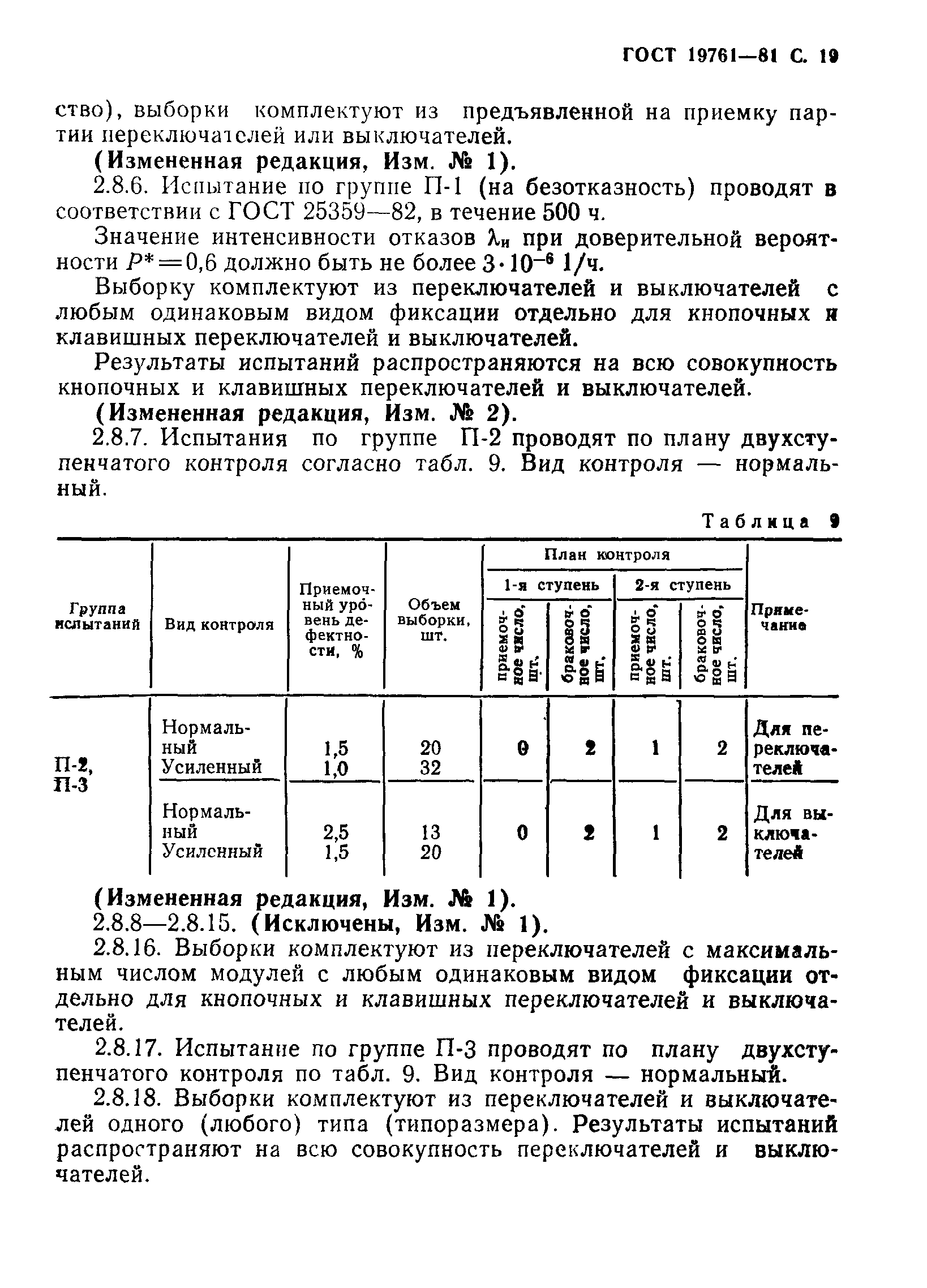 ГОСТ 19761-81