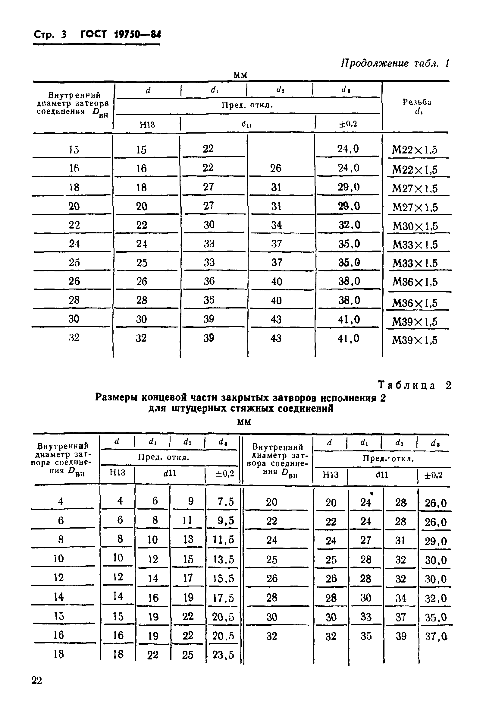 ГОСТ 19750-84