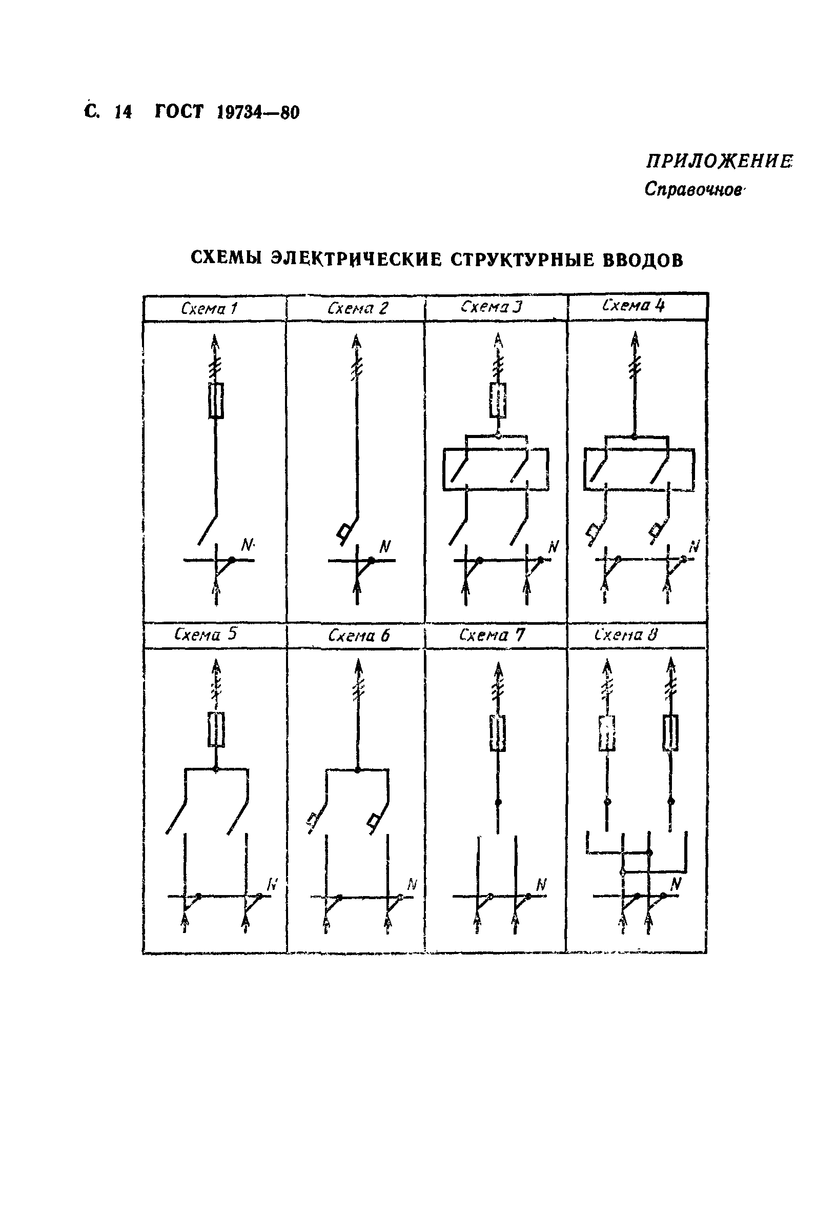 ГОСТ 19734-80