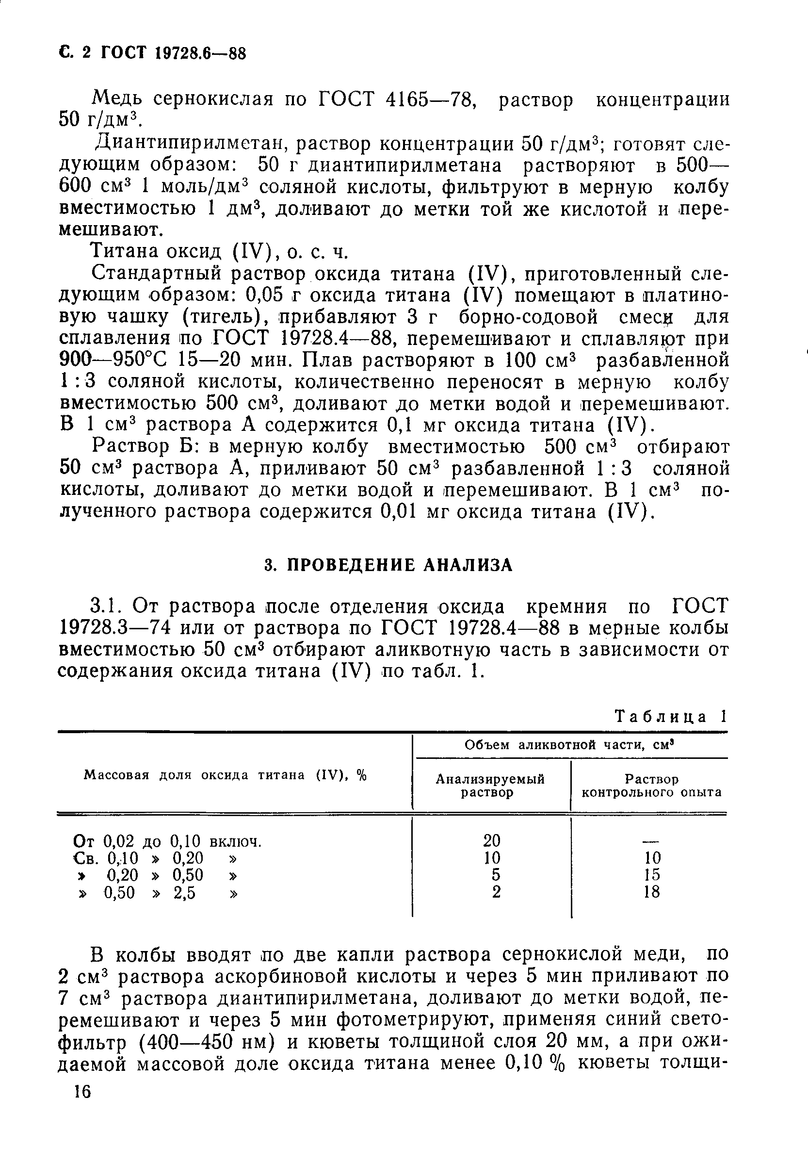 ГОСТ 19728.6-88