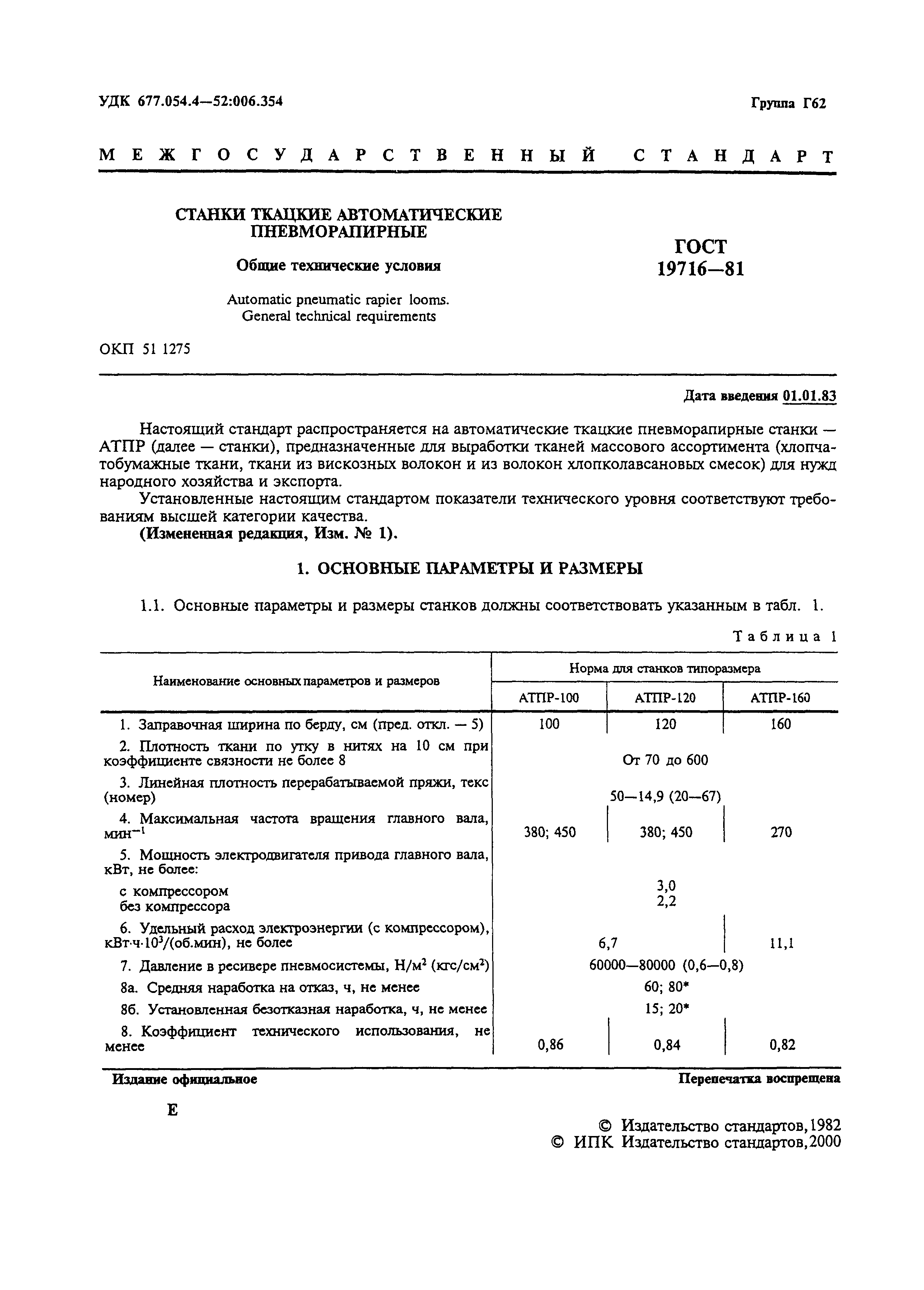 ГОСТ 19716-81