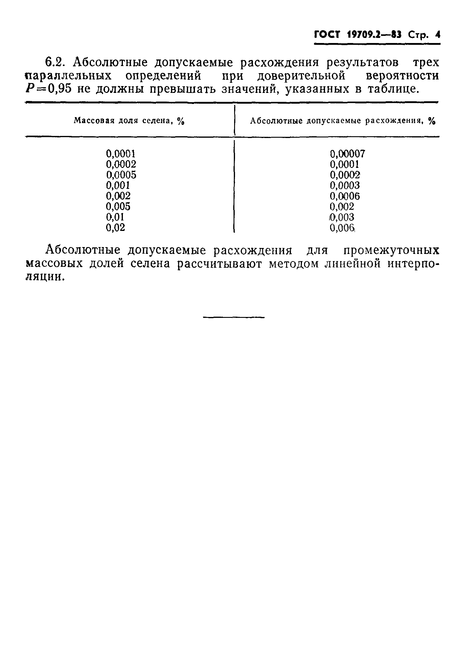 ГОСТ 19709.2-83