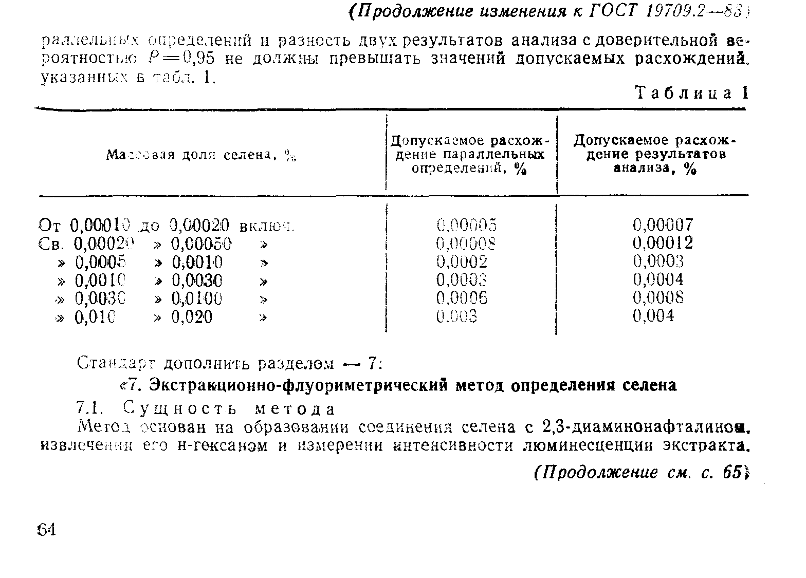 ГОСТ 19709.2-83