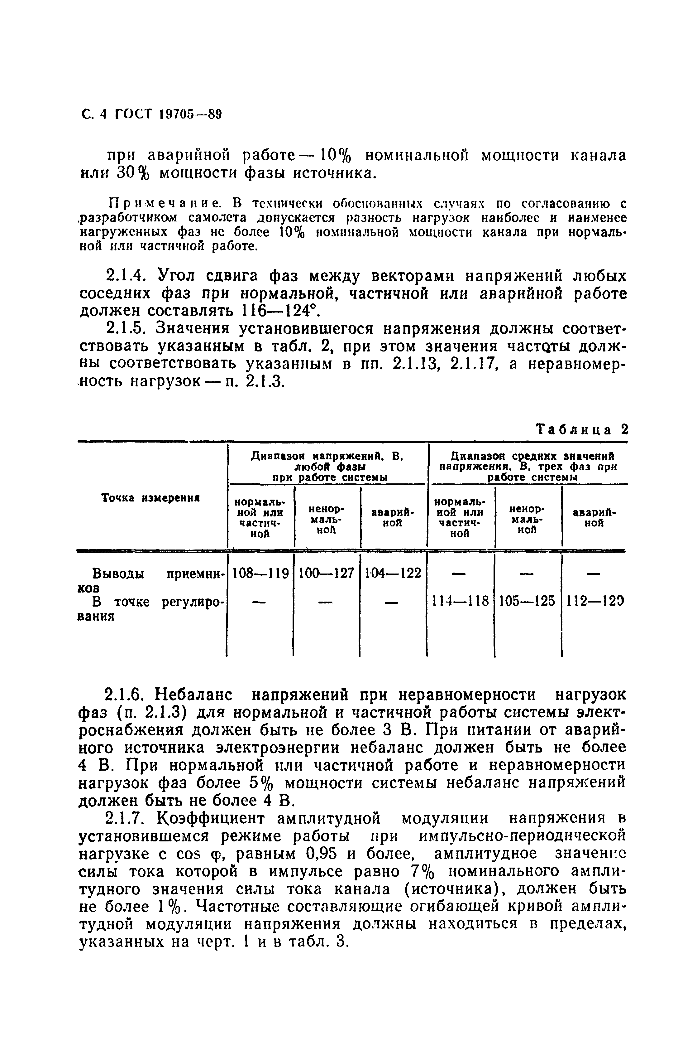 ГОСТ 19705-89