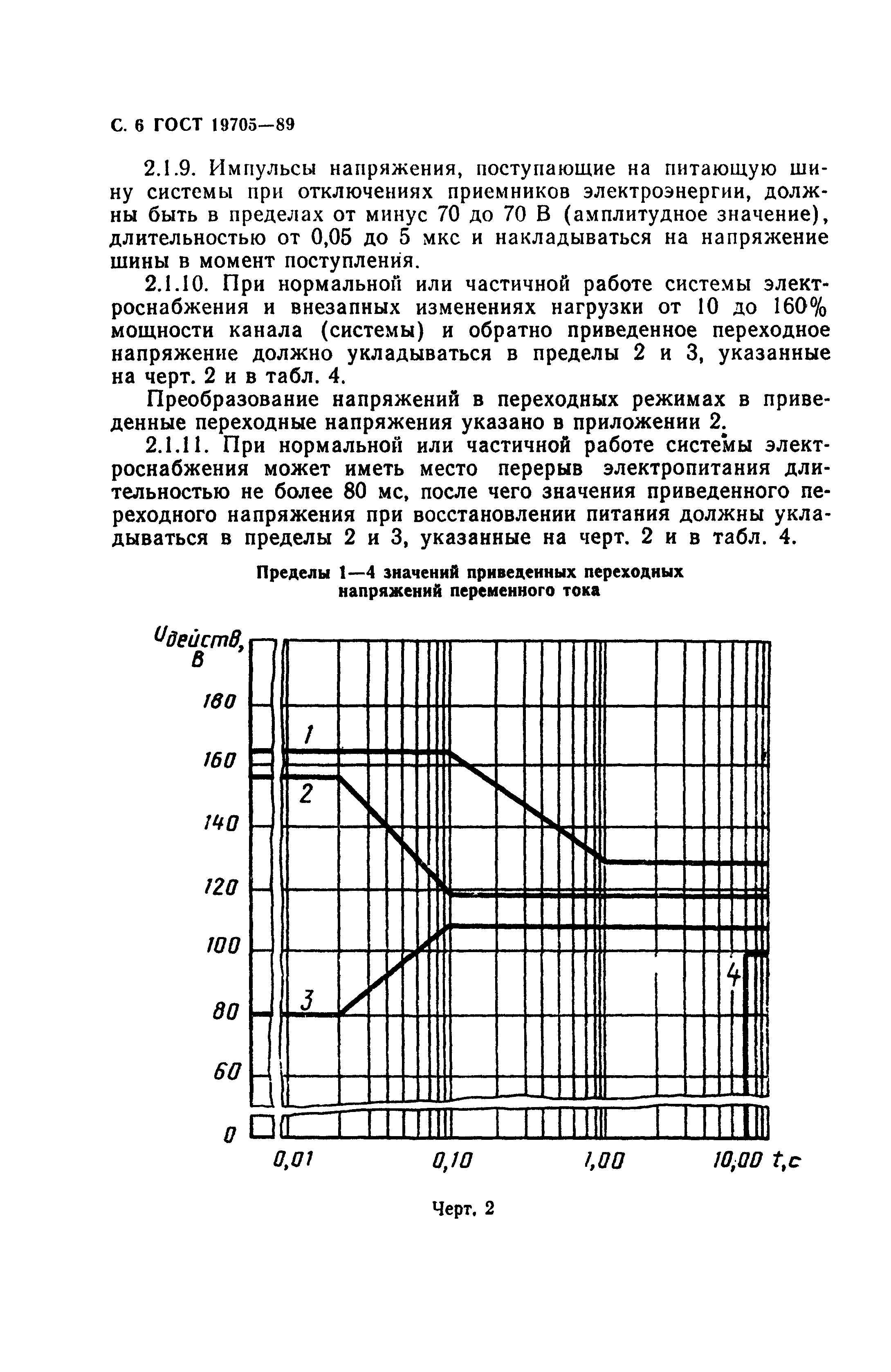 ГОСТ 19705-89