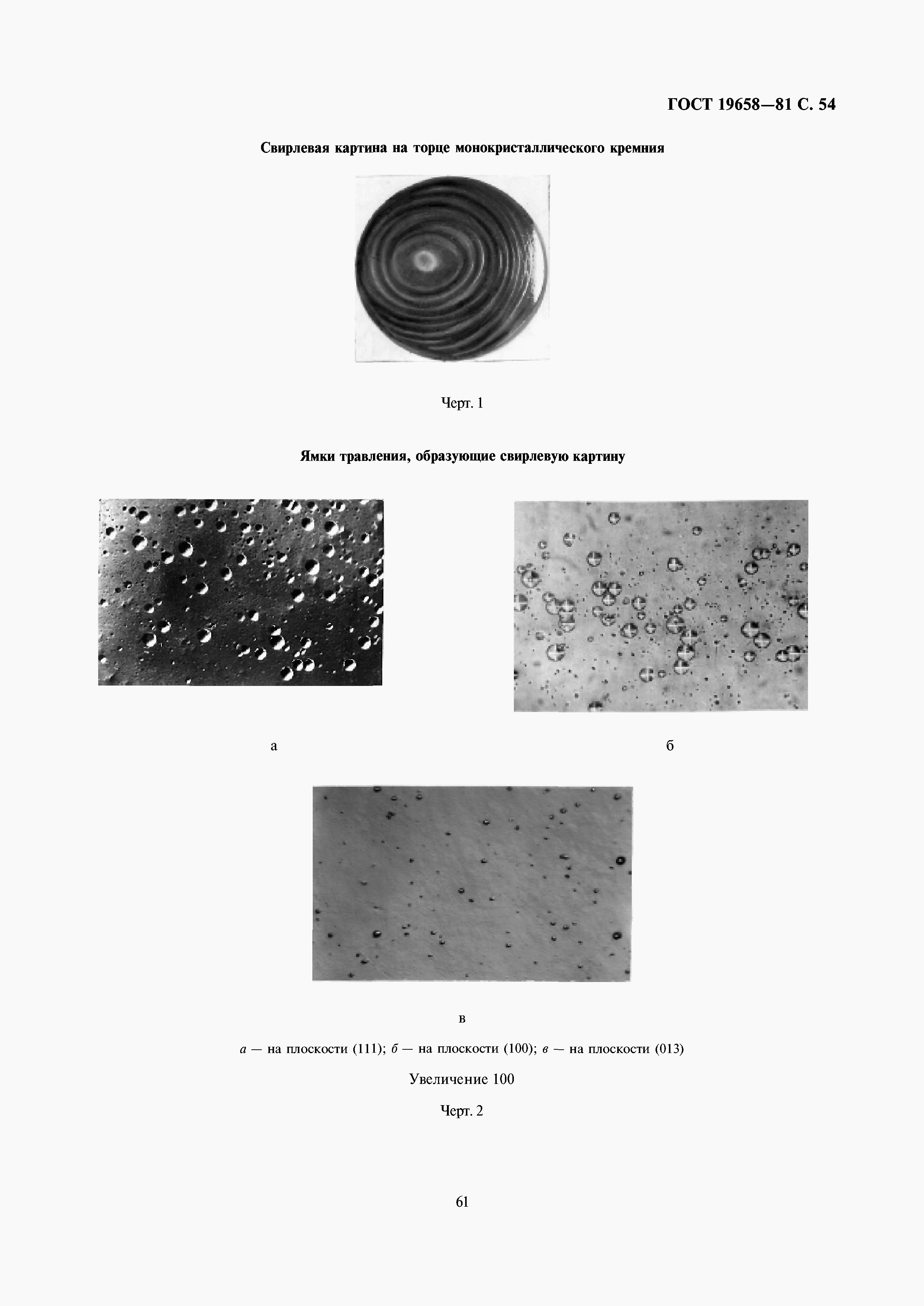 ГОСТ 19658-81