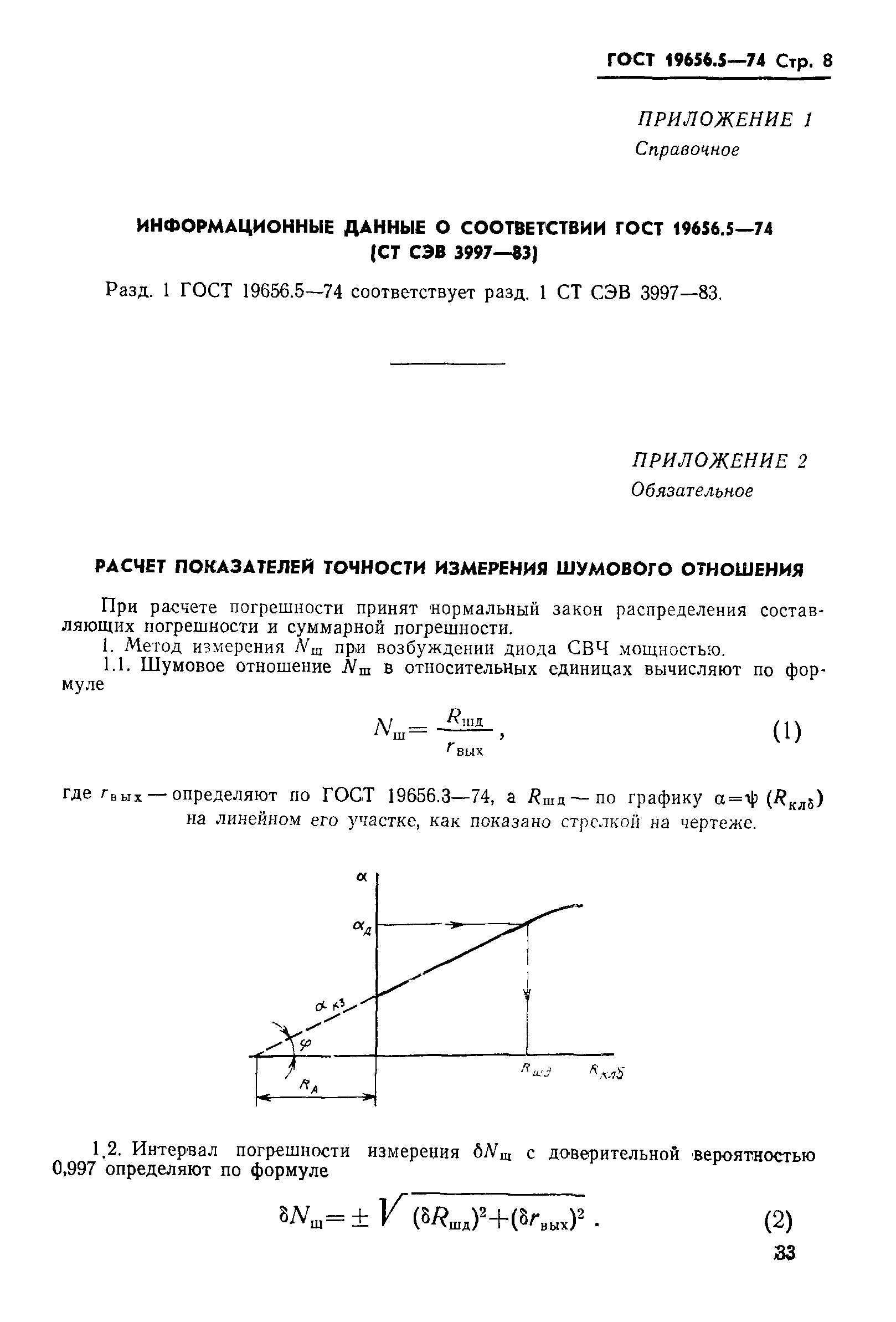 ГОСТ 19656.5-74