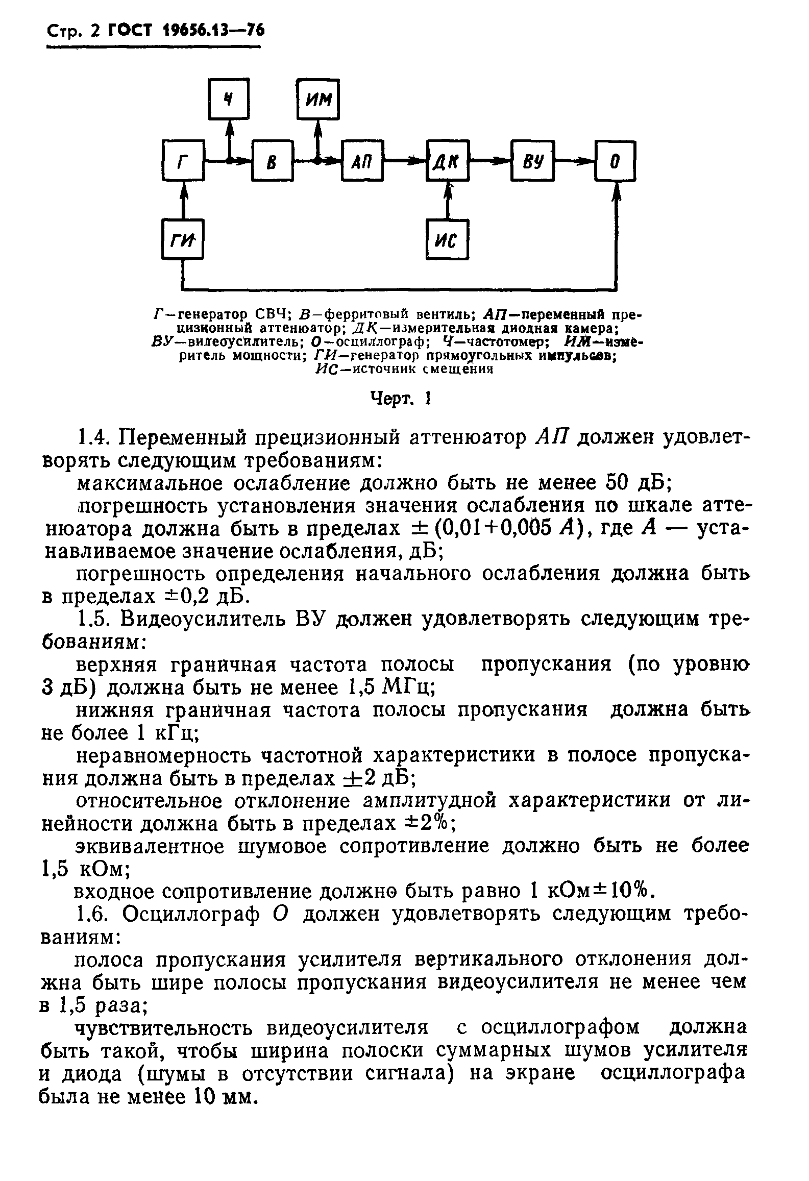 ГОСТ 19656.13-76