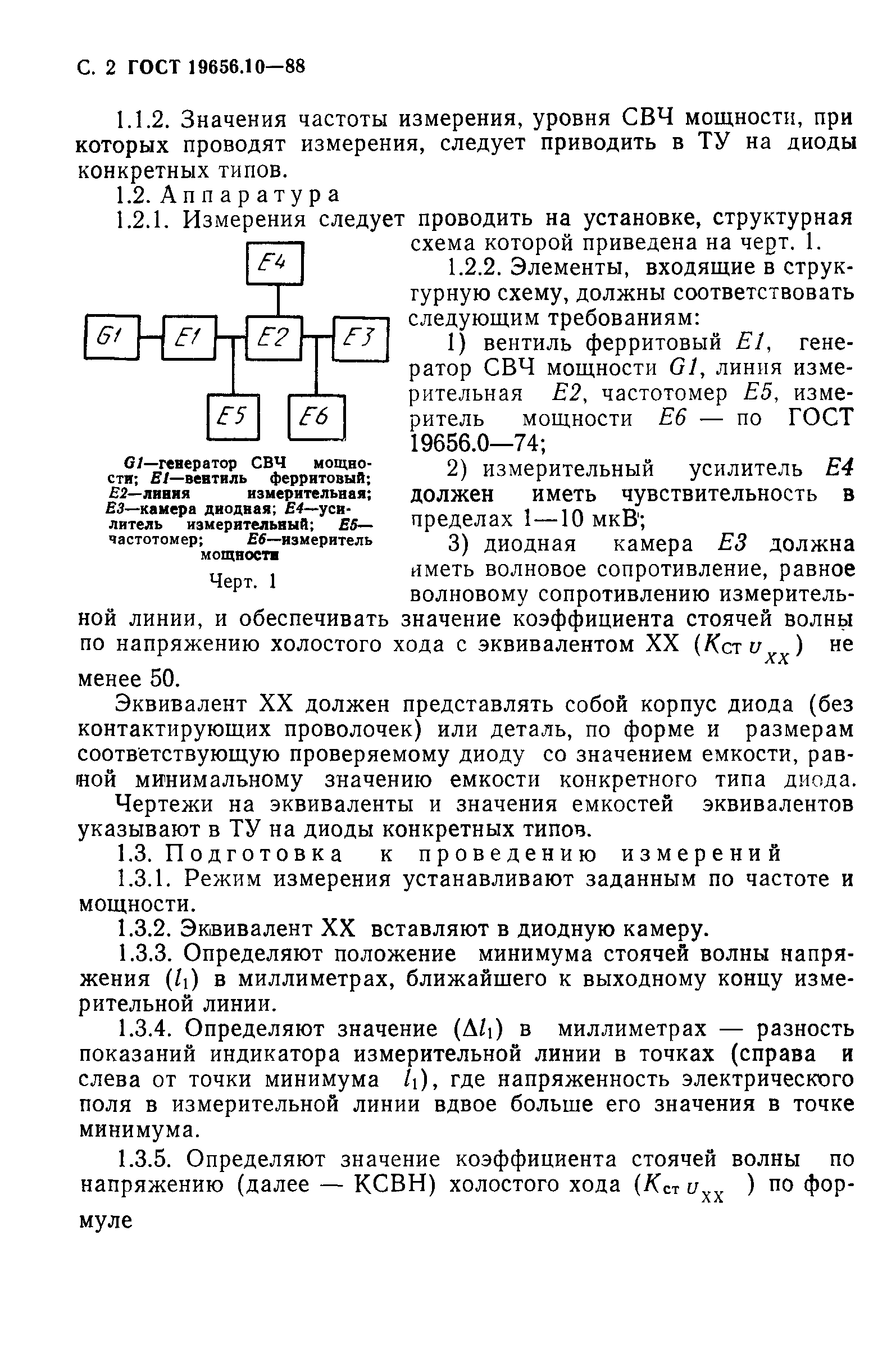 ГОСТ 19656.10-88