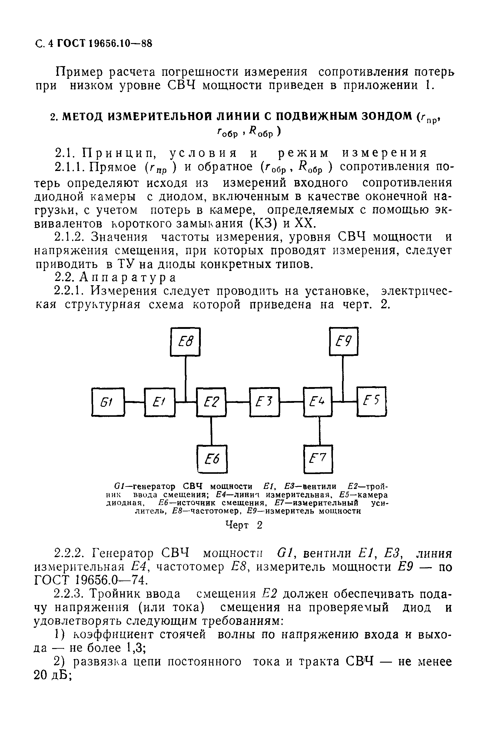 ГОСТ 19656.10-88