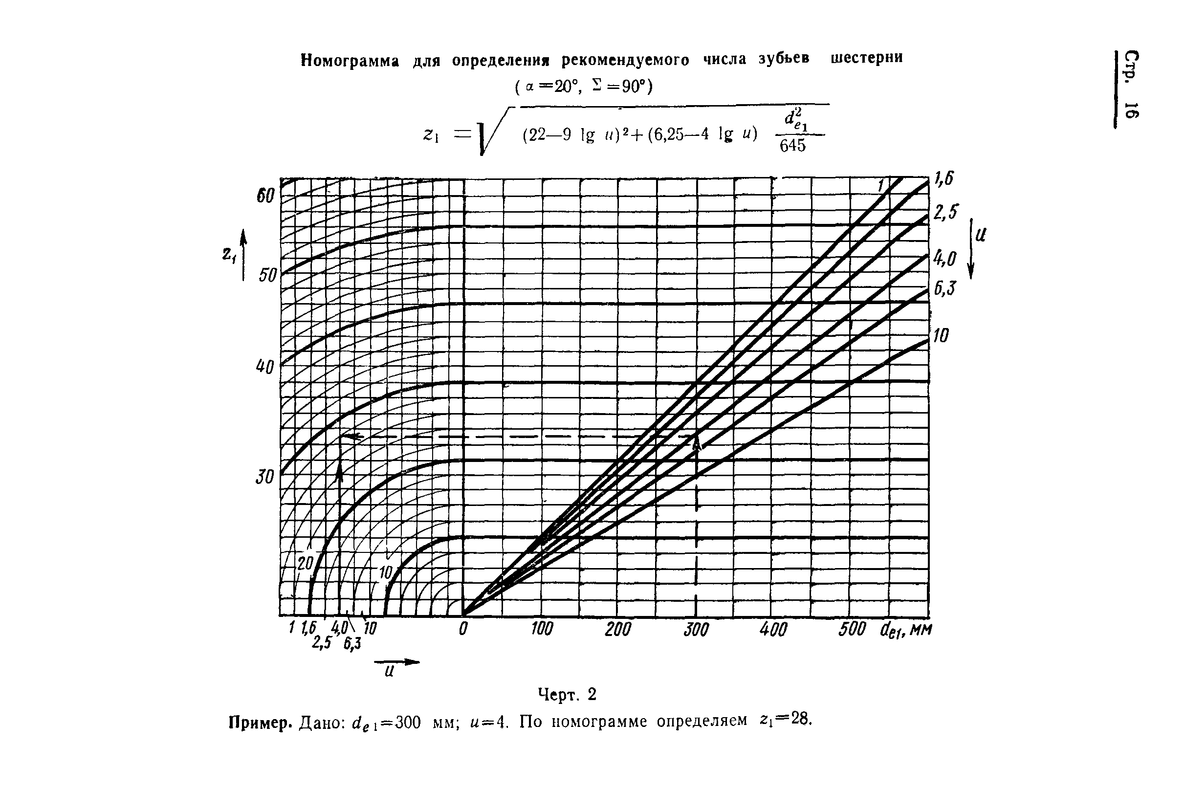 ГОСТ 19624-74