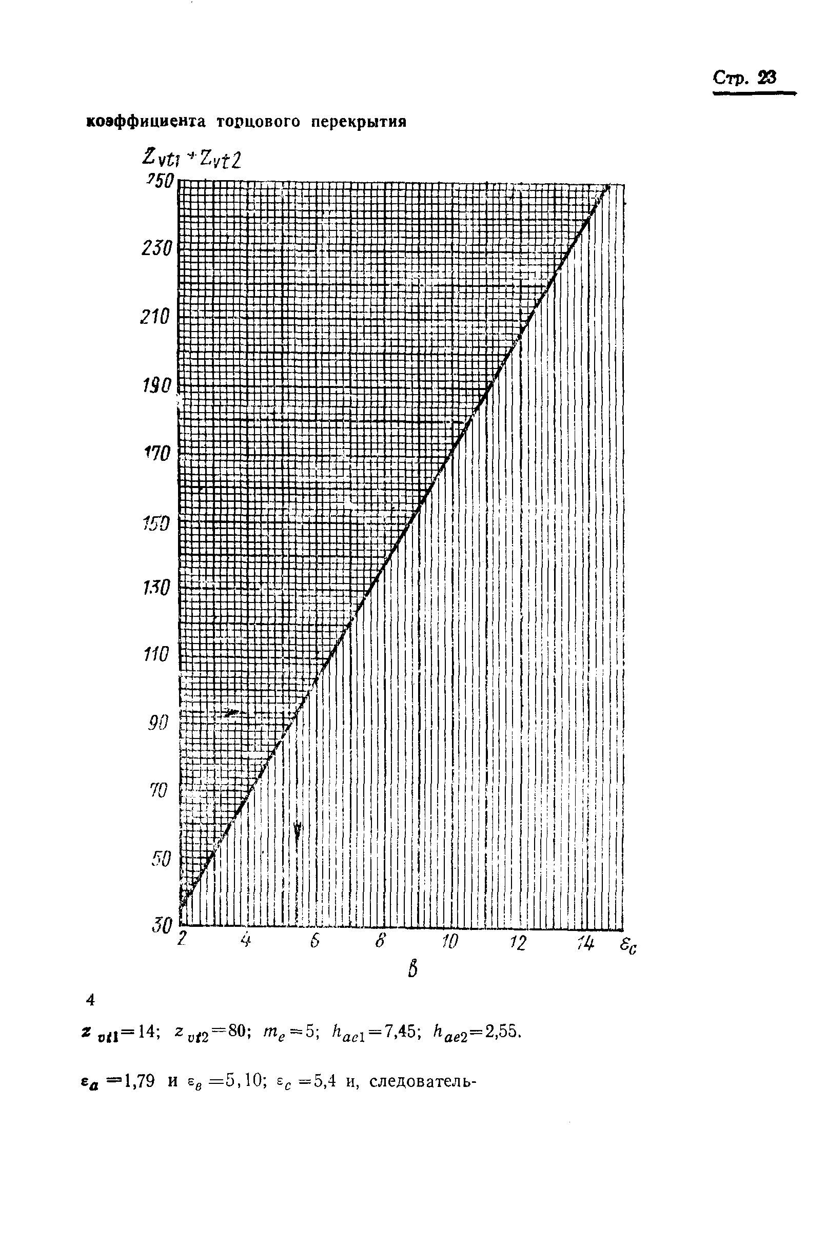 ГОСТ 19624-74