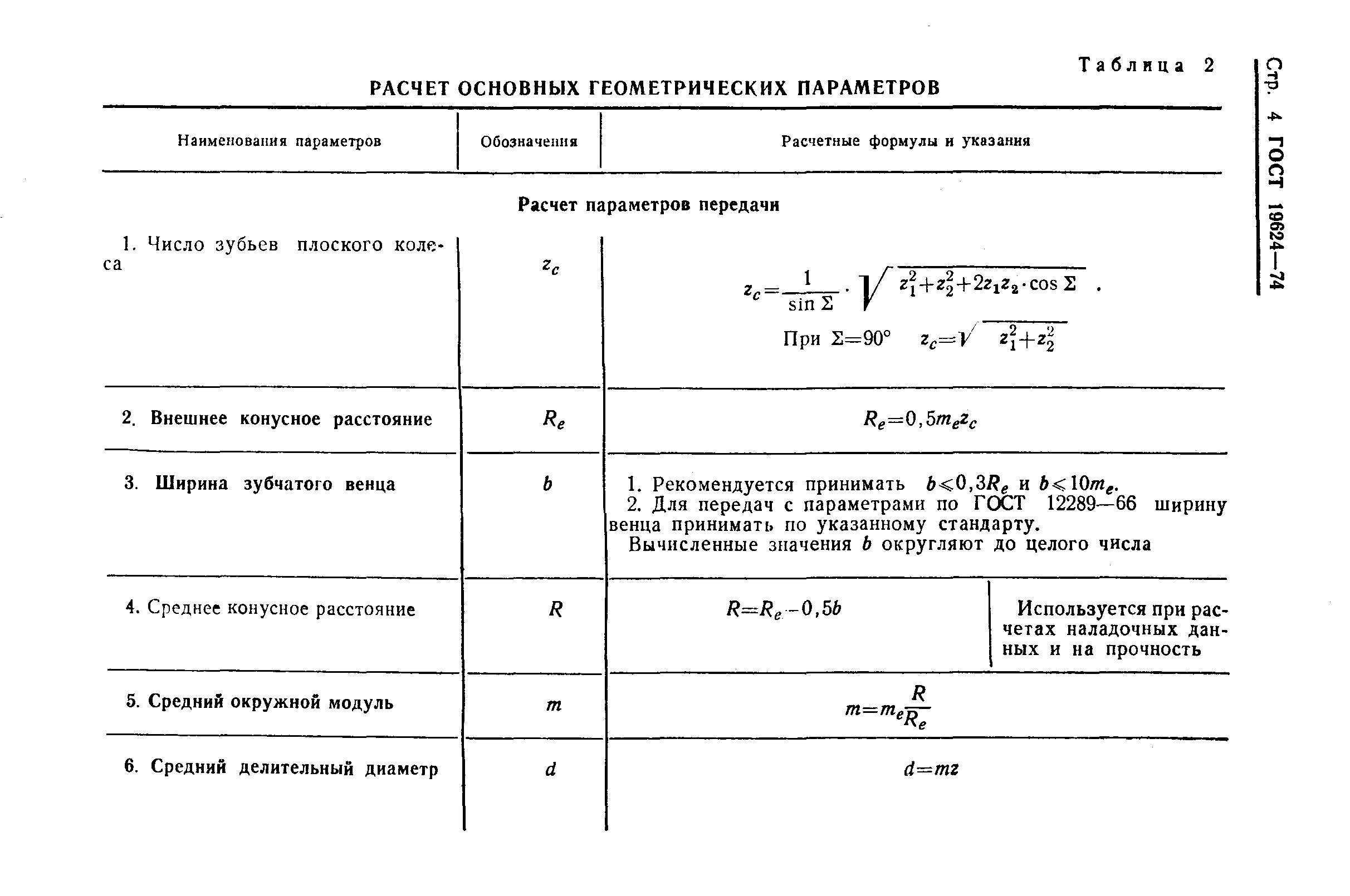 ГОСТ 19624-74