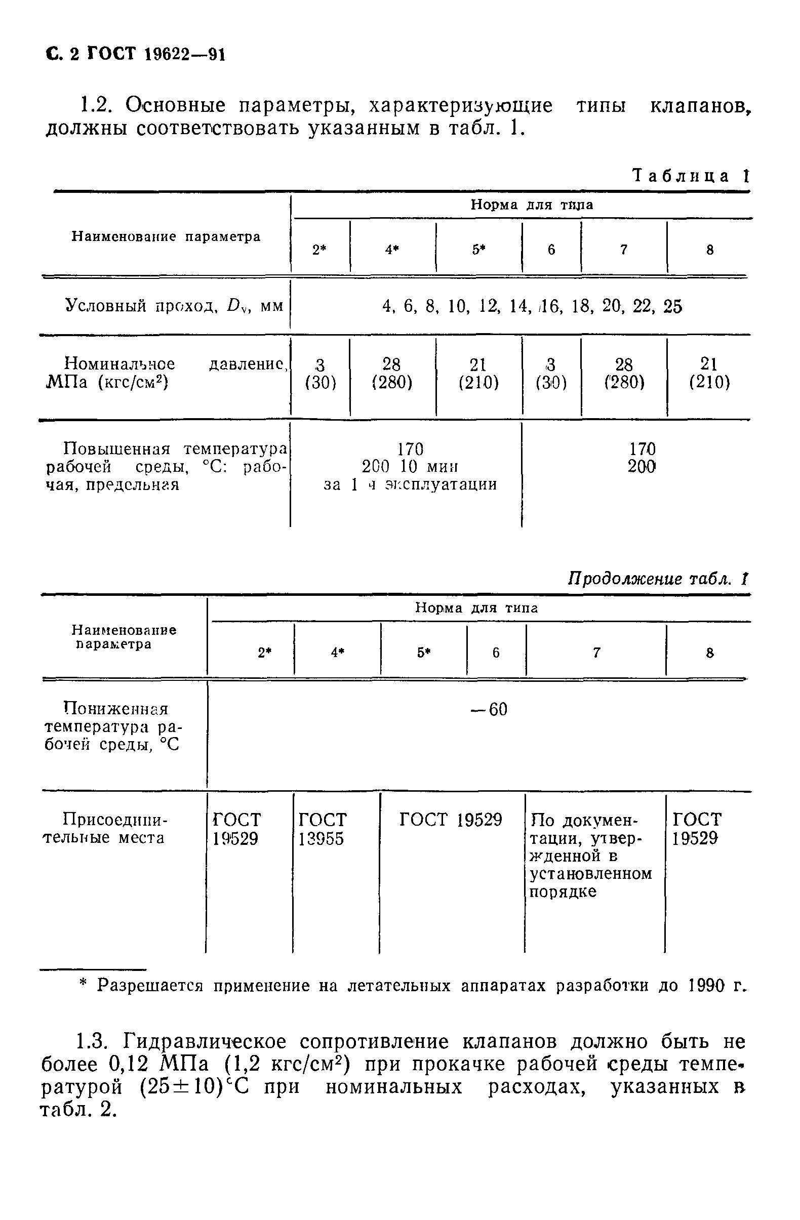 ГОСТ 19622-91