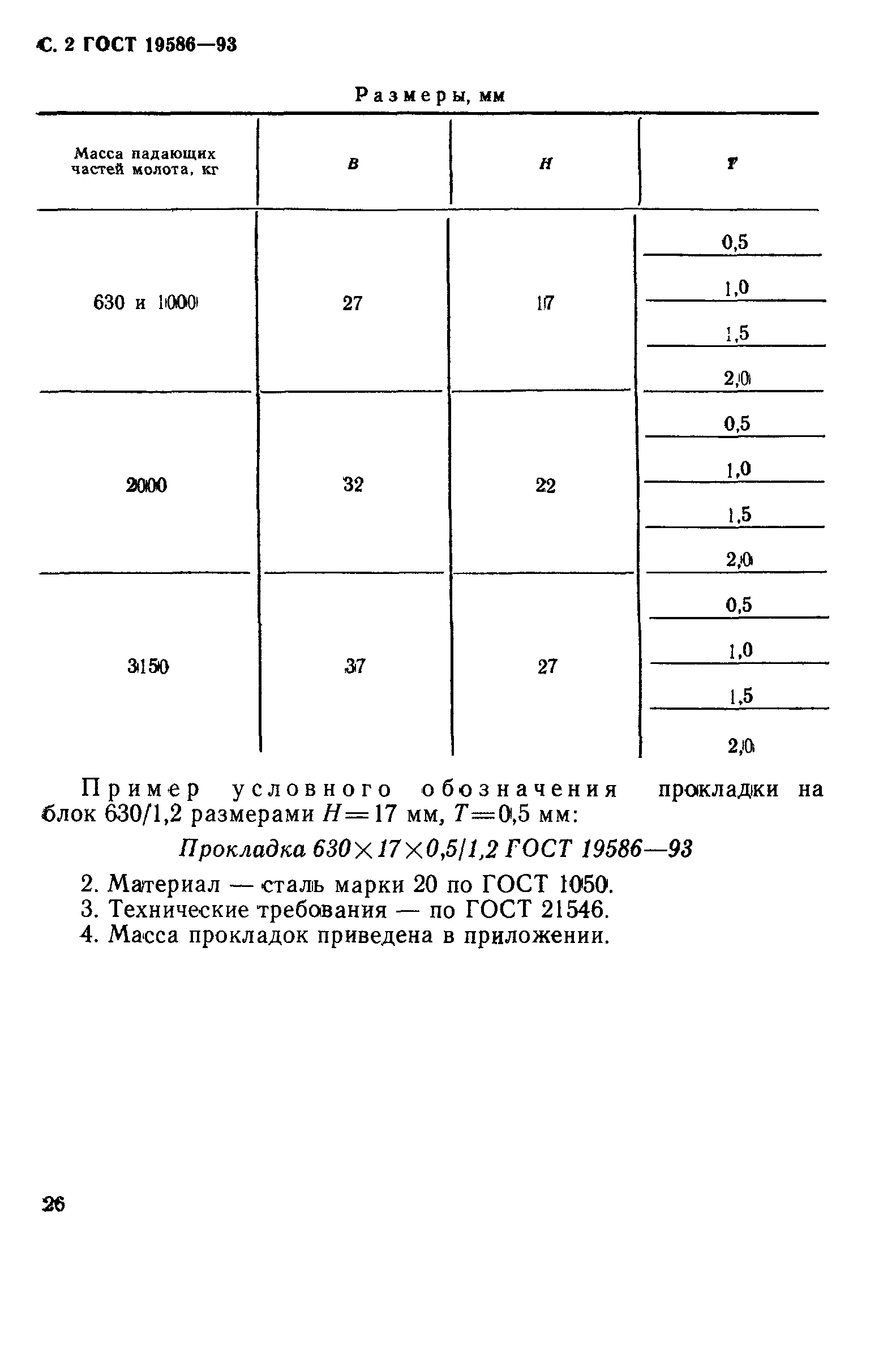 ГОСТ 19586-93