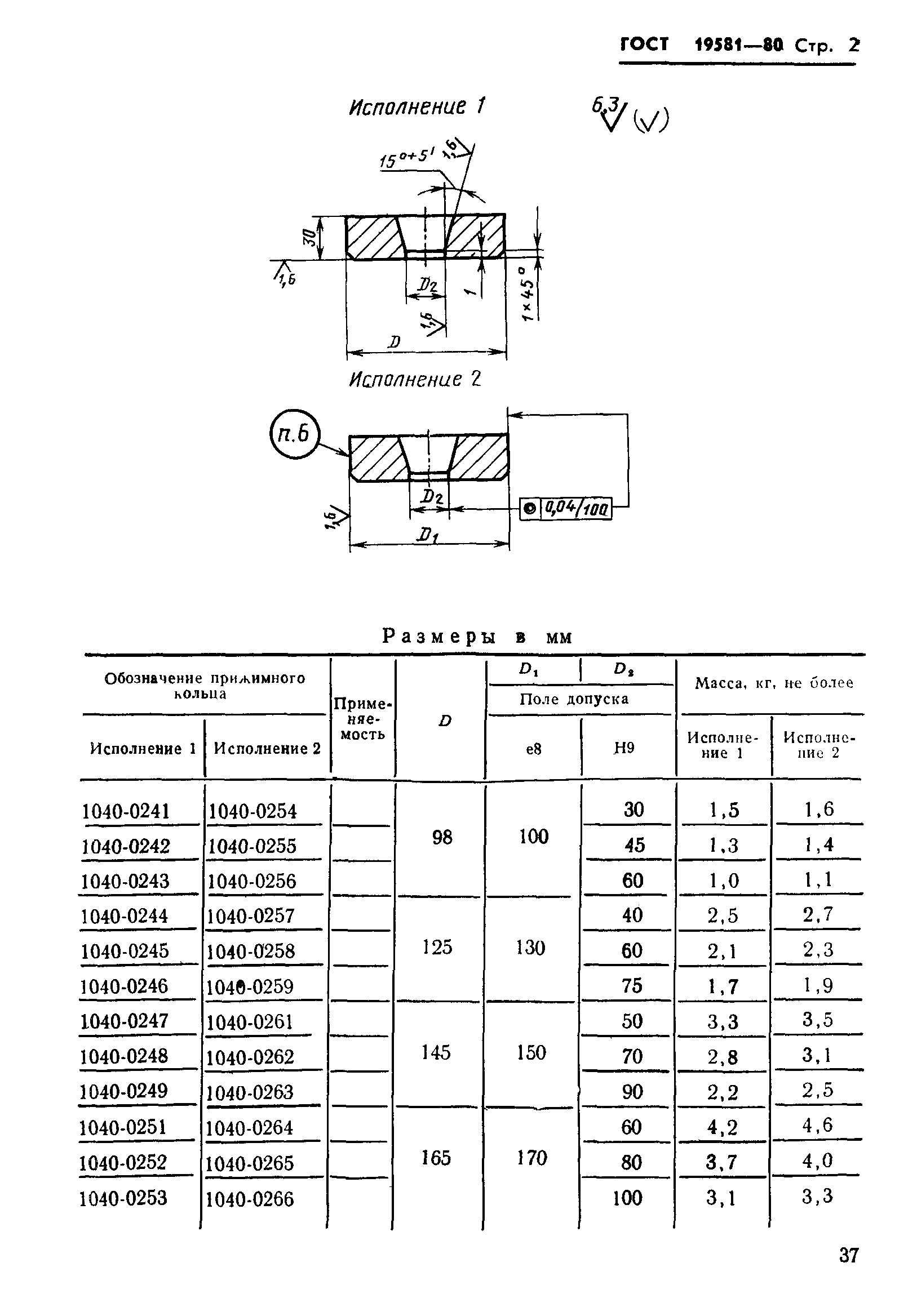 ГОСТ 19581-80