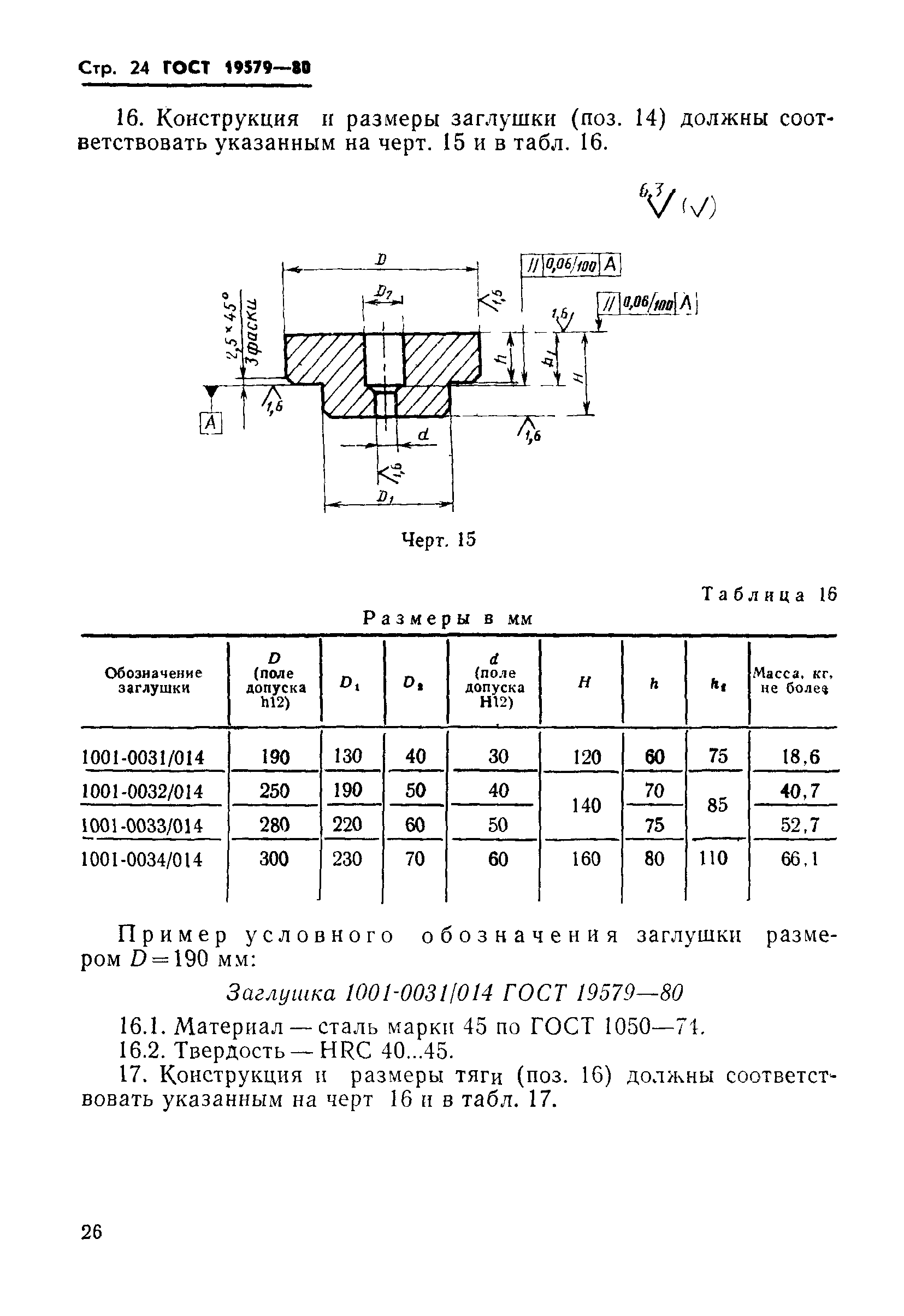 ГОСТ 19579-80