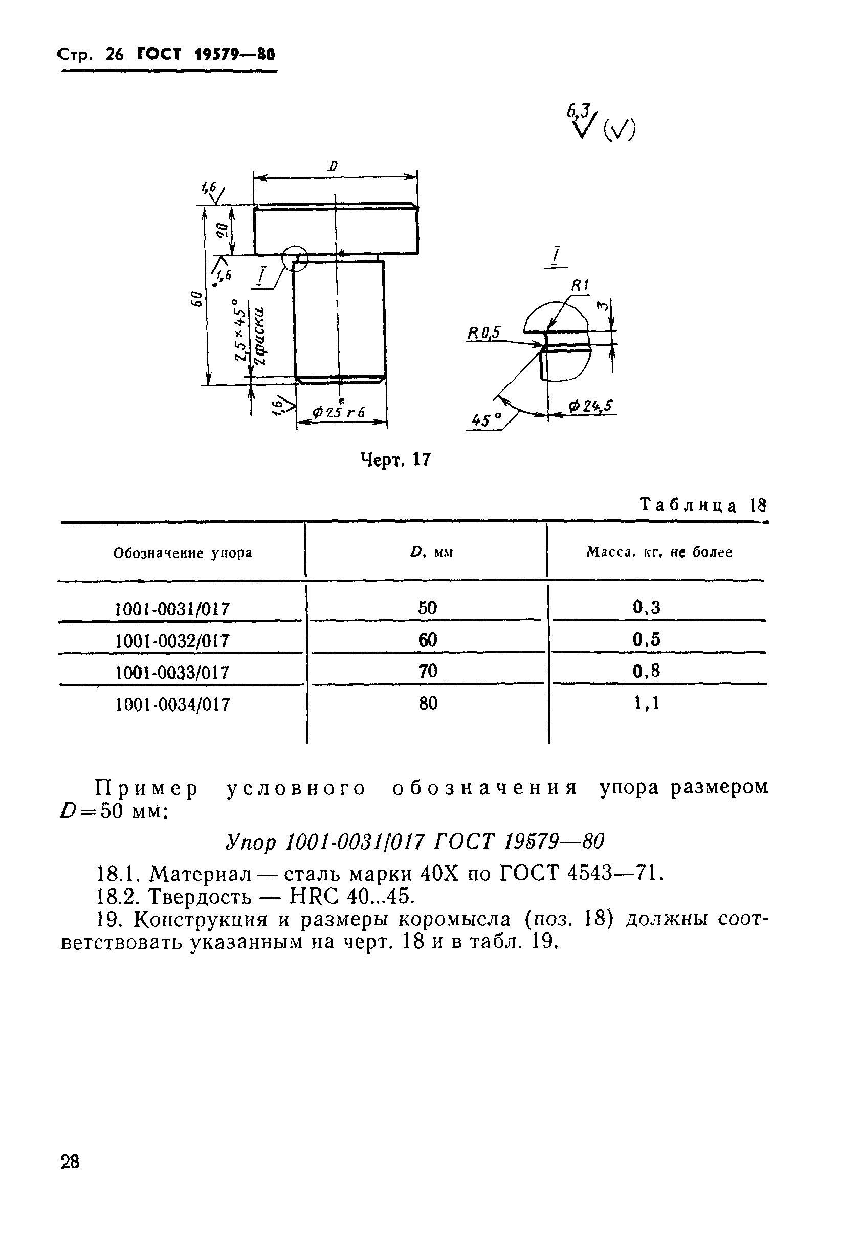 ГОСТ 19579-80