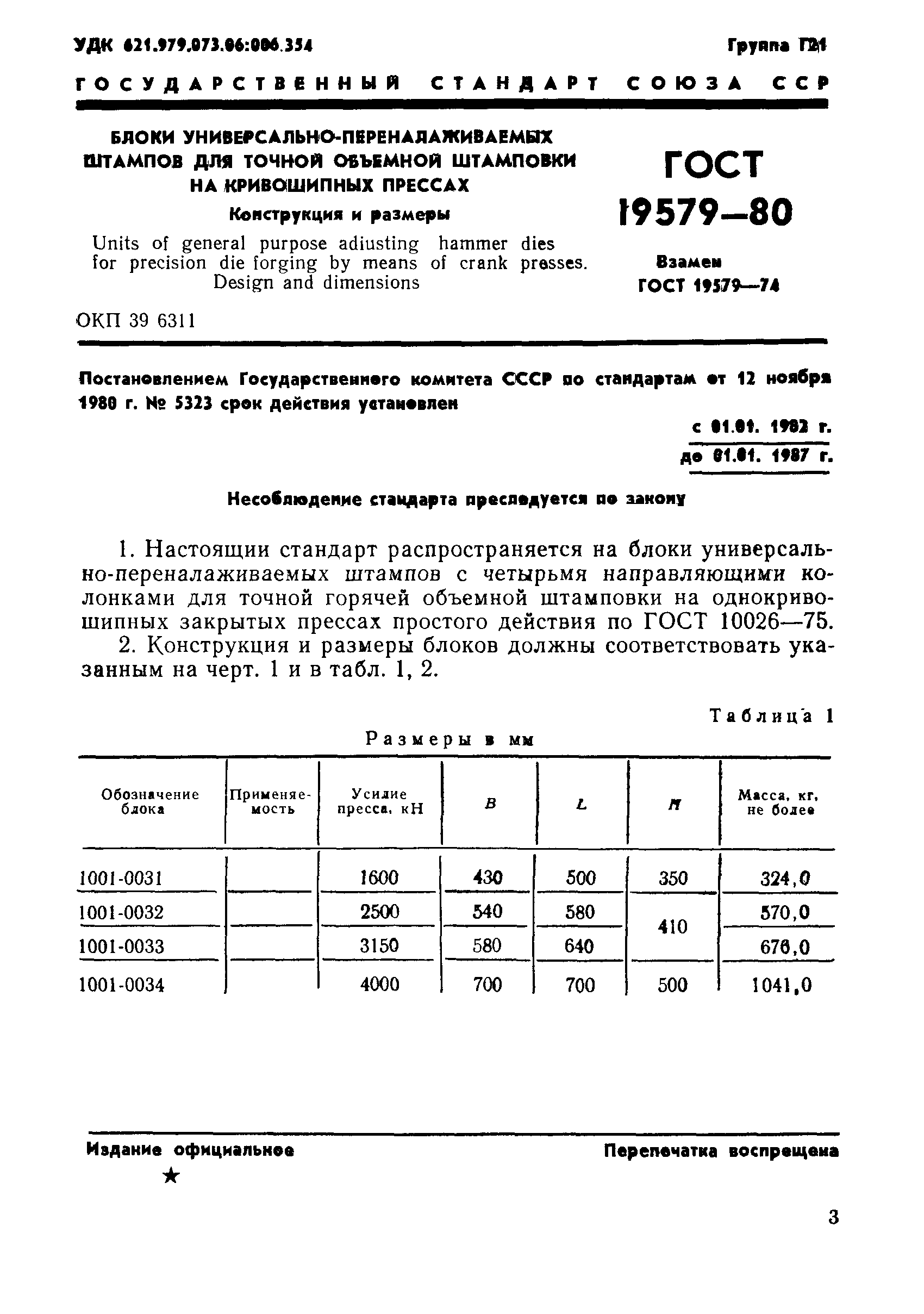 ГОСТ 19579-80