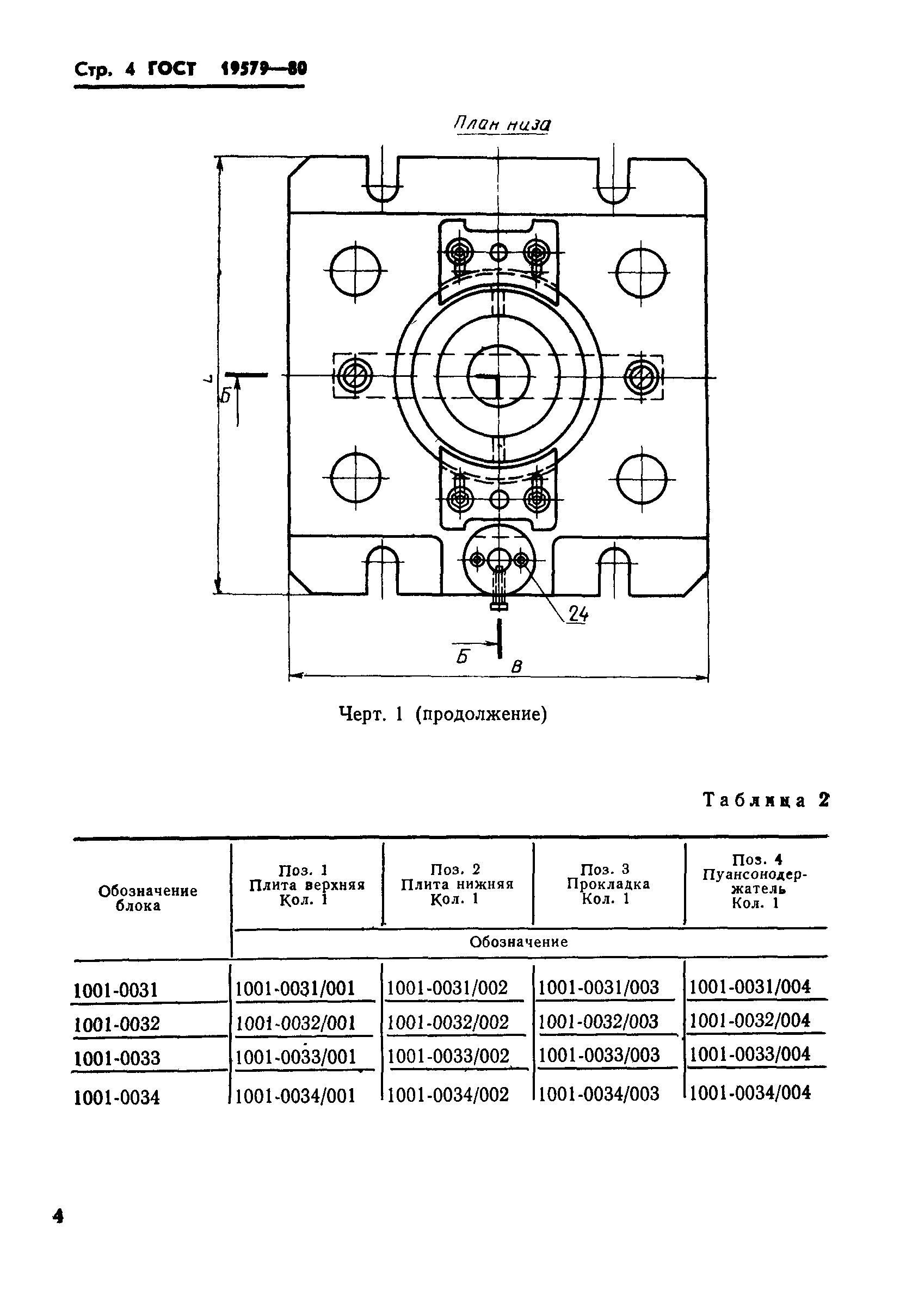 ГОСТ 19579-80