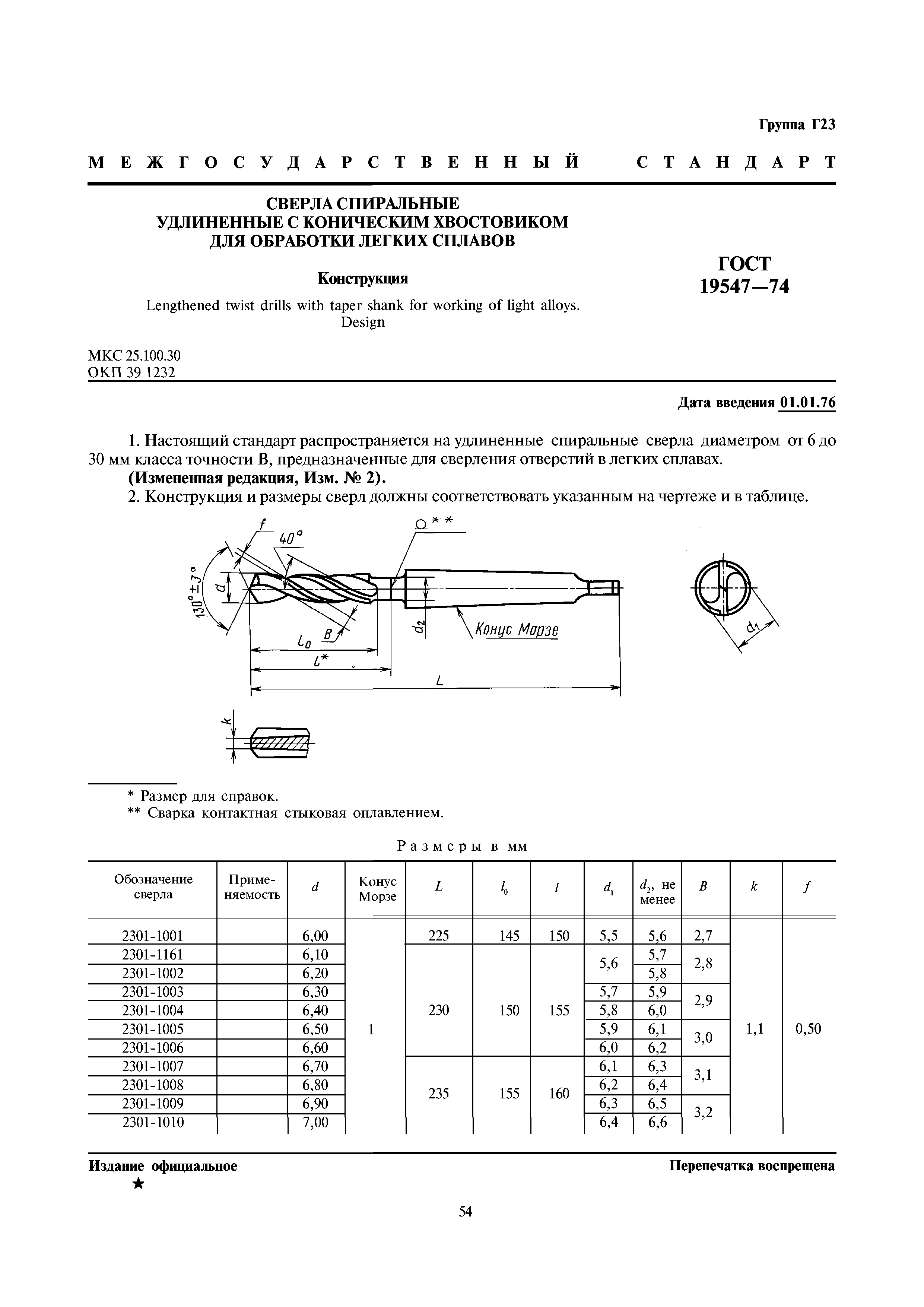 ГОСТ 19547-74