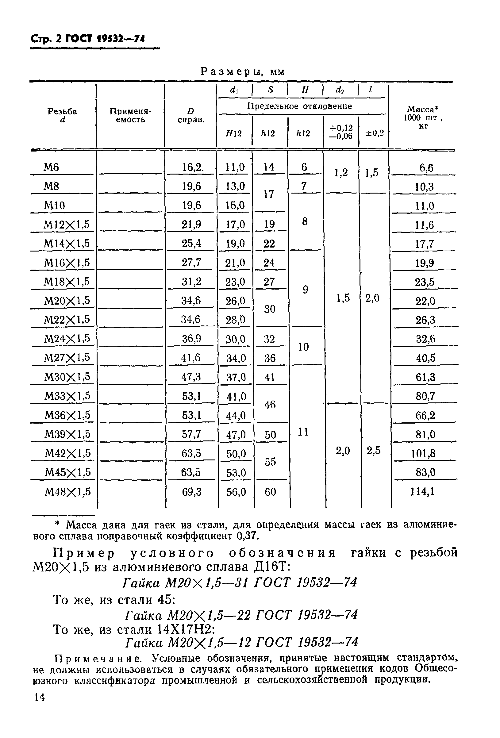 ГОСТ 19532-74