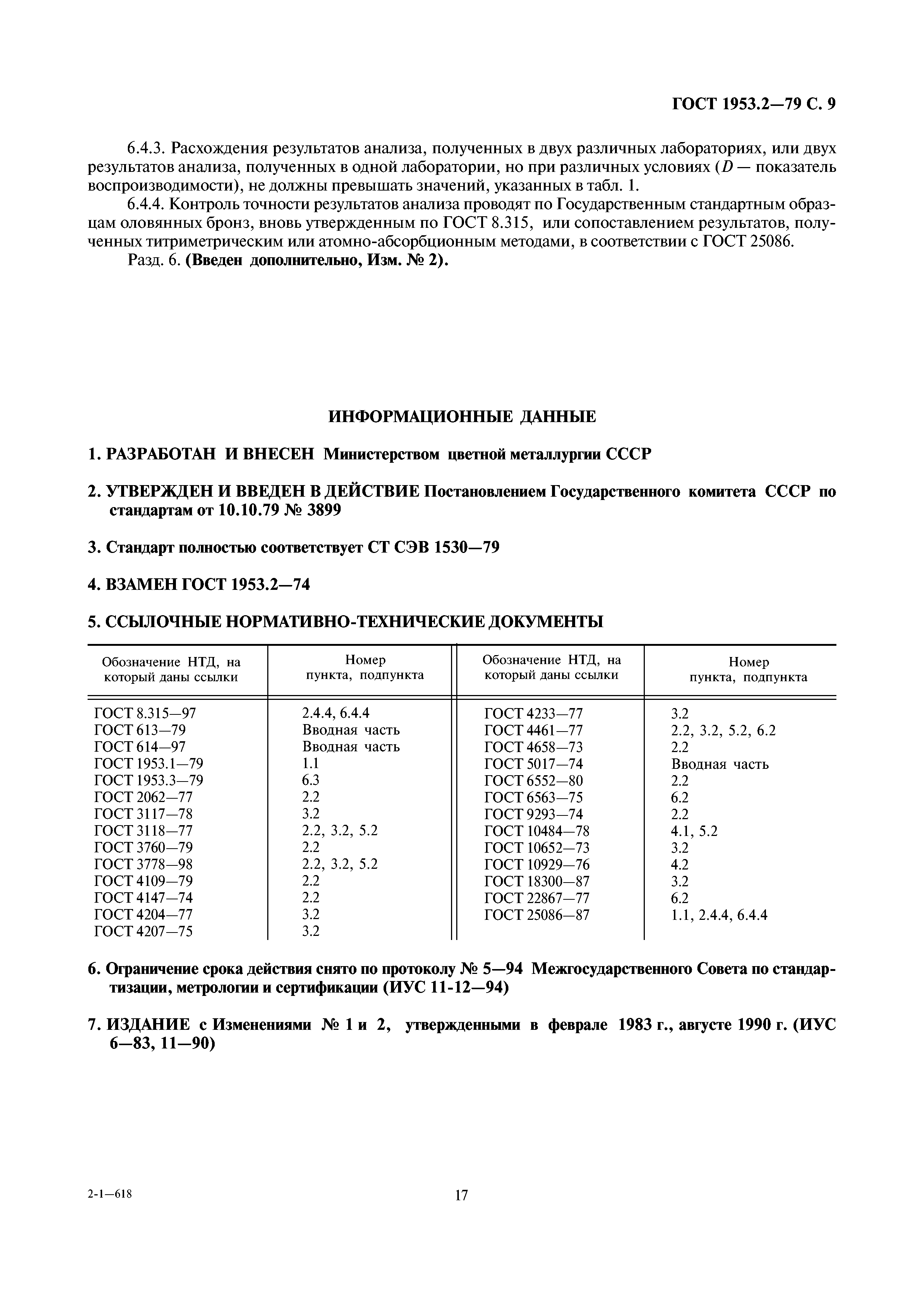 ГОСТ 1953.2-79