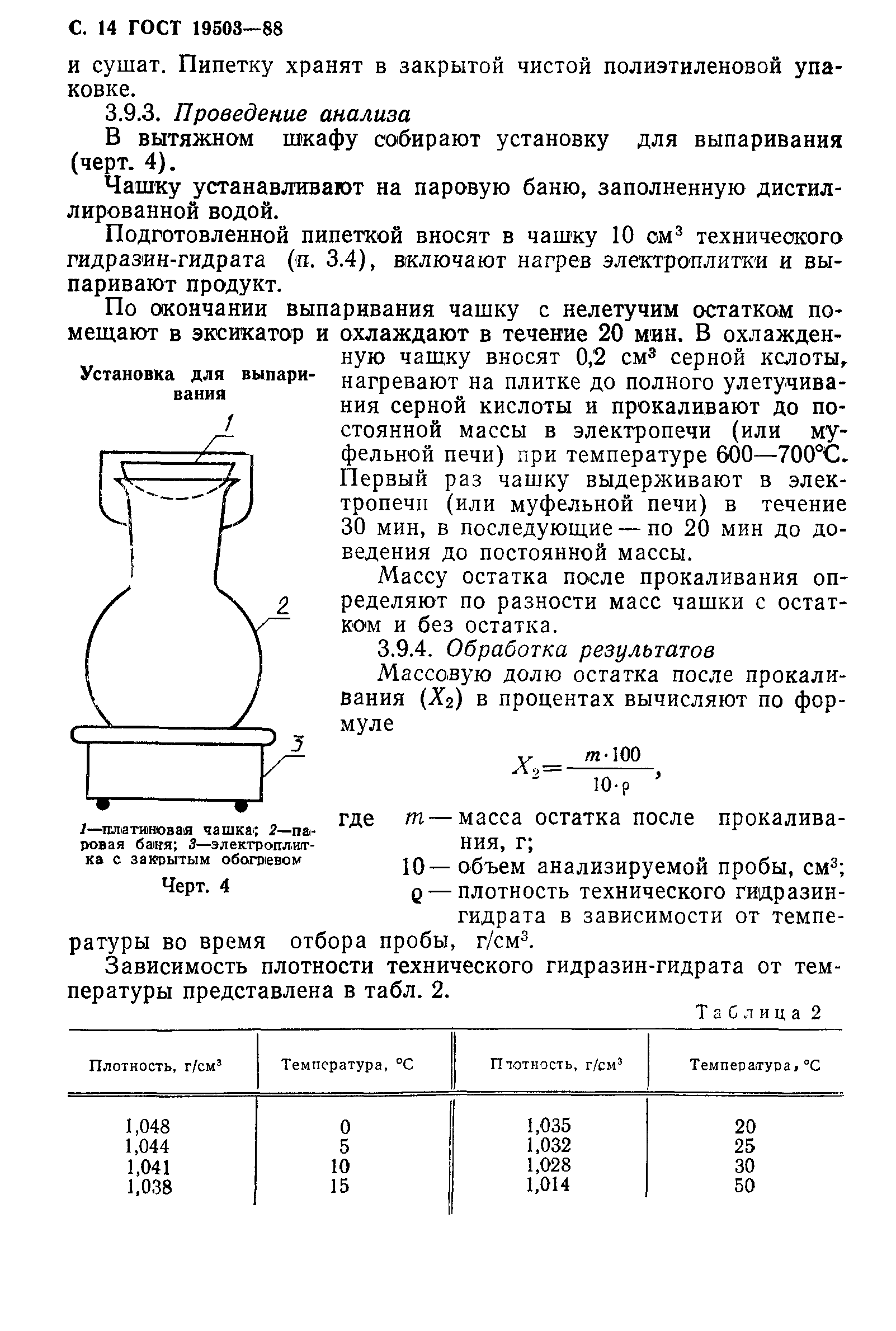 ГОСТ 19503-88