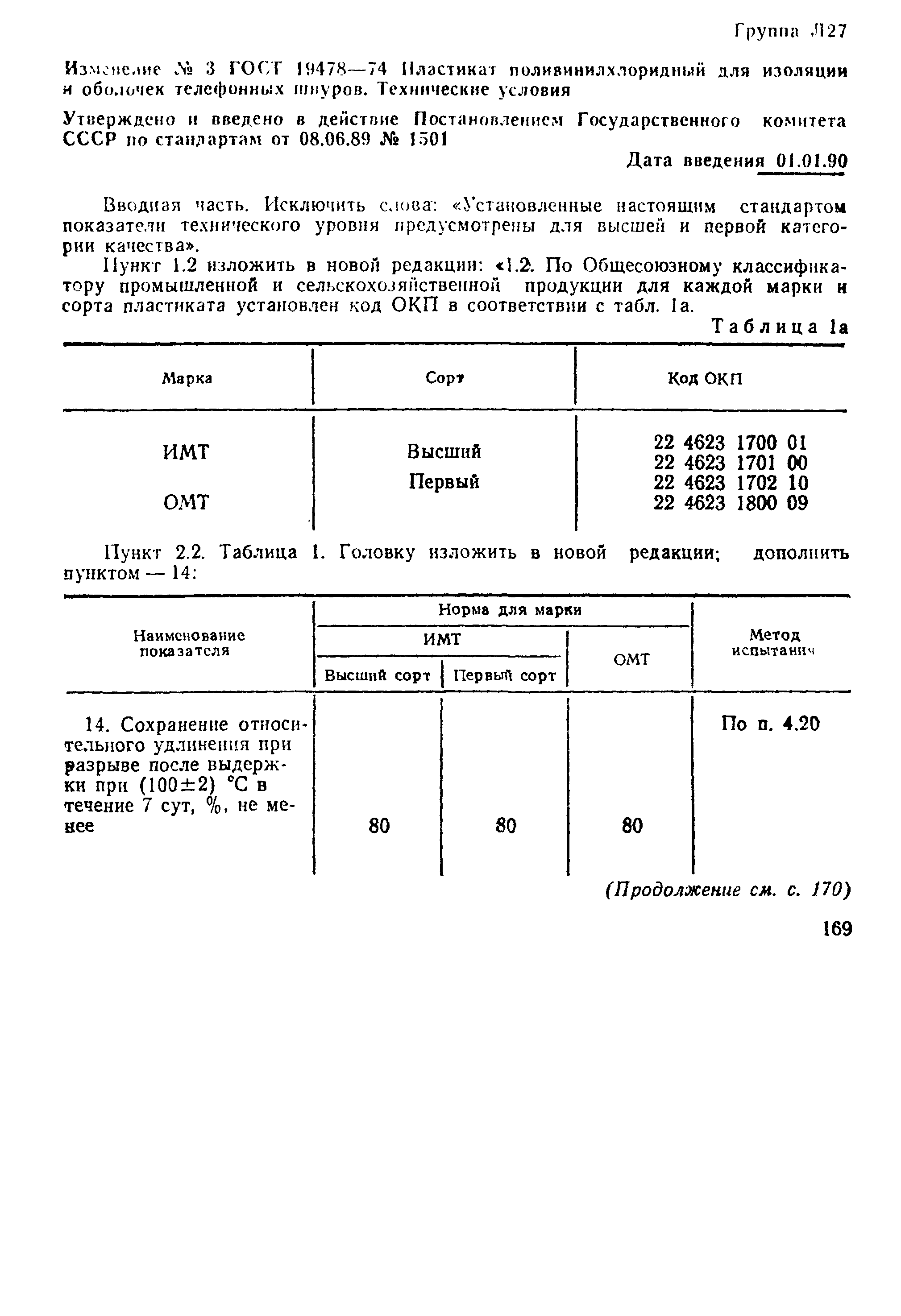 ГОСТ 19478-74